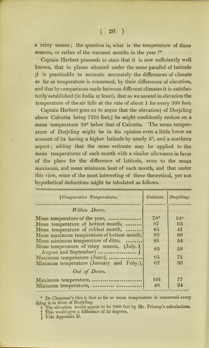 r ( 26 ) a rainy season; the question is, what is the temperature of these seasons, or rather of the warmest months in the year ?* Captain Herbert proceeds to state that it is now sufficiently well known, that in places situated under the same parallel of latitude it is practicable to estimate accurately the differences of climate as far as temperature is concerned, by their differences of elevation, and that by comparisons made between different climates it is satisfac- torily established (in India at least), that as we ascend in elevation the temperature of the air falls at the rate of about 1 for every 300 feet. Captain Herbert goes on to argue that the elevationf of Dorjcling above Calcutta being 7218 feet,J he might confidently reckon on a mean temperature 24° below that of Calcutta. The mean temper- ature of Dorjeling might be in his opinion even a little lower on account of its having a higher latitude by nearly 5°, and a northern aspect; adding that the same estimate may be applied to the mean temperatures of each month with a similar allowance in favor of the place for the difference of latitude, even to the mean maximum, and mean minimum heat of each month, and that under this view, some of the most interesting of these theoretical, yet not hypothetical deductions might be tabulated as follows. \ Comparative Temperatures. Calcutta. Dorjeling. Within Doors. Mean temperature of the year, Mean temperature of hottest month, O GO 1> 54° 87 63 Mean temperature of coldest month, 65 41 Mean maximum temperature of hottest month, 93 69 Mean minimum temperature of ditto, 81 54 Mean temperature of rainy season, (July, \ 83 59 August and September) j Maximum temperature (June), 95 71 Minimum temperature (January and Feby.), 62 38 Out of Doors. Maximum temperature, 101 77 Minimum temperature, 48 24 * Dr Chapman’s idea is that as far as mean temperature is concerned every thing' is in favor of Dorjeling. •j- The elevation would appear to he 7000 feet by Mr. Prinsep’s calculations. + This would give a difference of 25 degrees.