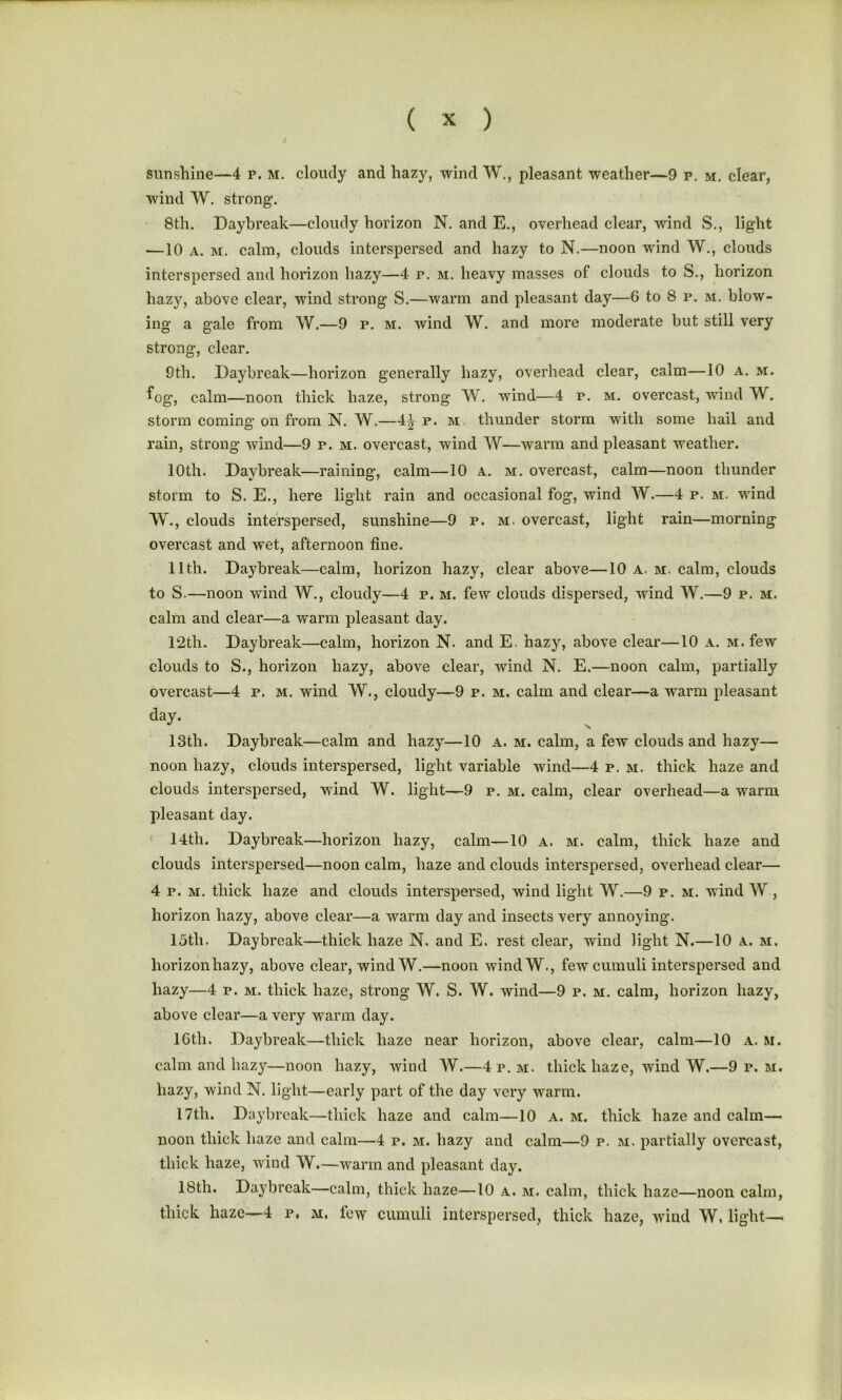 sunshine—4 p. m. cloudy and hazy, wind W., pleasant weather—9 p. m. clear, wind YV. strong. 8th. Daybreak—cloudy horizon N. and E., overhead clear, wind S., light —10 a. m. calm, clouds interspersed and hazy to N.—noon wind W., clouds interspersed and horizon hazy—4 r. m. heavy masses of clouds to S., horizon hazy, above clear, wind strong S.—warm and pleasant day—6 to 8 p. m. blow- ing a gale from W.—9 p. m. wind W. and more moderate hut still very strong, clear. 9th. Daybreak—horizon generally hazy, overhead clear, calm—10 a. m. ^og, calm—noon thick haze, strong W. wind—4 p. m. overcast, wind YV. storm coming on from N. W.—4^ p. m thunder storm with some hail and rain, strong wind—9 p. m. overcast, wind W—warm and pleasant weather. 10th. Daybreak—raining, calm—10 a. m. overcast, calm—noon thunder storm to S. E., here light rain and occasional fog, wind W.—4 p. m. wind YY., clouds interspersed, sunshine—9 p. m. overcast, light rain—morning overcast and wet, afternoon fine. 11th. Daybreak—calm, horizon hazy, clear above—10 A. m. calm, clouds to S.—noon wind W., cloudy—4 p. m. few clouds dispersed, wind W.—9 p. m. calm and clear—a warm pleasant day. 12th. Daybreak—calm, horizon N. and E. hazy, above clear—10 a. m. few clouds to S., horizon hazy, above clear, wind N. E.—noon calm, partially overcast—4 p. m. wind YY., cloudy—9 p. m. calm and clear—a warm pleasant day. 13th. Daybreak—calm and hazy—10 a. m. calm, a few clouds and hazy— noon hazy, clouds interspersed, light variable wind—4 p, m. thick haze and clouds interspersed, wind YY. light—9 p. m. calm, clear overhead—a warm pleasant day. 14th. Daybreak—horizon hazy, calm—10 a. m. calm, thick haze and clouds interspersed—noon calm, haze and clouds interspersed, overhead clear— 4 p. m. thick haze and clouds interspersed, wind light YV.—9 p. m. wind YV, horizon hazy, above clear—a warm day and insects very annoying. 15th. Daybreak—thick haze N. and E. rest clear, wind light N.—10 a. m. horizon hazy, above clear, wind YV.—noon windYY., few cumuli interspersed and hazy—4 p. m. thick haze, strong YV. S. YV. wind—9 p. m. calm, horizon hazy, above clear—a very warm day. 16th. Daybreak—thick haze near horizon, above clear, calm—10 A. M. calm and hazy—noon hazy, wind YV.—4p. m. thick haze, wind YY.—9 r. m. hazy, wind N. light—early part of the day very warm. 17th. Daybreak—thick haze and calm—10 a. m. thick haze and calm— noon thick haze and calm—4 p. m. hazy and calm—9 p. m. partially overcast, thick haze, wind YV.—warm and pleasant day. 18th. Daybreak—calm, thick haze—10 a. m. calm, thick haze—noon calm, thick haze—4 p. m, few cumuli interspersed, thick haze, wind YV. light—