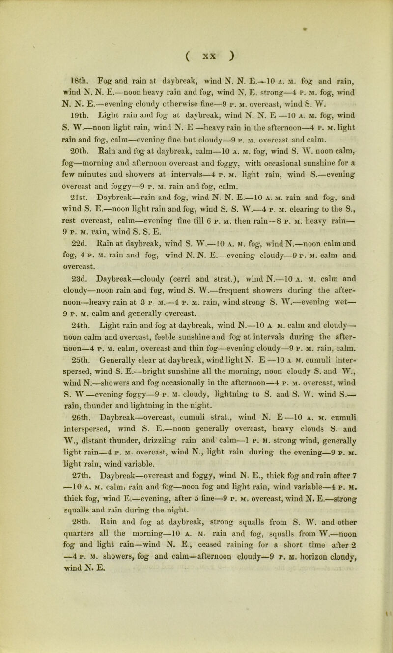 18th. Fog- and rain at daybreak, wind N. N. E.—10 a. m. fog and rain, wind N. N. E.—noon heavy rain and fog, wind N. E. strong—4 P. m. fog, wind N. N. E.—evening cloudy otherwise fine—9 r. m. overcast, wind S. W. 19th. Light rain and fog at daybreak, wind N. N. E —10 A. m. fog, wind S. W.—noon light rain, wind N. E —heavy rain in the afternoon—4 P. m. light rain and fog, calm—evening fine but cloudy—9 p. m. overcast and calm. 20th. Rain and fog at daybreak, calm—10 a. m. fog, wind S. W. noon calm, fog—morning and afternoon overcast and foggy, with occasional sunshine for a few minutes and showers at intervals—4 p. m. light rain, wind S.—evening overcast and foggy—9 p. m. rain and fog, calm. 21st. Daybreak—rain and fog, wind N. N. E.—10 a. m. rain and fog, and wind S. E.—noon light rain and fog, wind S. S. W.—4 p. m. clearing to the S., rest overcast, calm—evening fine till 6 p. m. then rain —8 p. m. heavy rain— 9 p. m. rain, wind S. S. E. 22d. Rain at daybreak, wind S. W.—10 a. m. fog, windN.—noon calm and fog, 4 p. m. rain and fog, wind N. N. E.—evening cloudy—9 p. m. calm and overcast. 23d. Daybreak—cloudy (cerri and strat.), wind N.—10 a. m. calm and cloudy—noon rain and fog, wind S. W.—frequent showers during the after- noon—heavy rain at 3 p. m.—4 p. m. rain, wind strong S. W.—evening wet—■ 9 p. m. calm and generally overcast. 24th. Light rain and fog at daybreak, wind N.—10 a m. calm and cloudy—• noon calm and overcast, feeble sunshine and fog at intervals during the after- noon—4 p. M. calm, overcast and thin fog—evening cloudy—9 p. m. rain, calm. 25th. Generally clear at daybreak, wind light N. E —10 a m. cumuli inter- spersed, wind S. E.—bright sunshine all the morning, noon cloudy S. and W., wind N.—showers and fog occasionally in the afternoon—4 p. m. overcast, wind S. W—evening foggy—9 p. m. cloudy, lightning to S. and S. W. wind S.— rain, thunder and lightning in the night. 26th. Daybreak—overcast, cumuli strat., wind N. E—10 a. m. cumuli interspersed, wind S. E.—noon generally overcast, heavy clouds S. and W., distant thunder, drizzling rain and calm—1 p. m. strong wind, generally light rain—4 p. m. overcast, wind N., light rain during the evening—9 p. m. light rain, wind variable. 27th. Daybreak—overcast and foggy, wind N. E., thick fog and rain after 7 —10 a, m. calm, rain and fog—noon fog and light rain, wind variable—4 p. M. thick fog, wind E.—evening, after 5 fine—9 p. m. overcast, wind N. E.—strong squalls and rain during the night. 28th. Rain and fog at daybreak, strong squalls from S. W. and other quarters all the morning—10 a. m. rain and fog, squalls from W.—noon fog and light rain—wind N. E., ceased raining for a short time after 2 —4 p. m. showers, fog and calm—afternoon cloudy—9 p. m. horizon cloudy, wind N. E.