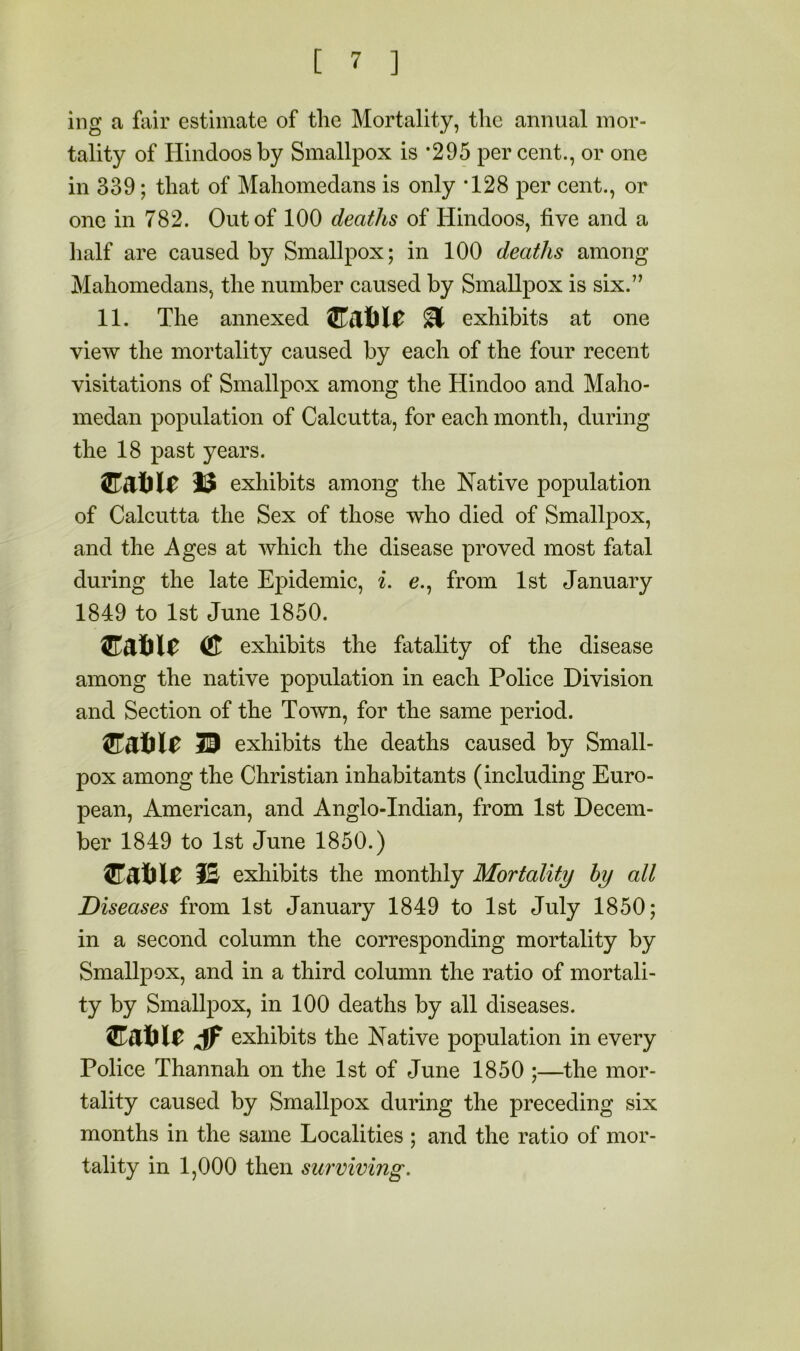 iiig a fair estimate of the Mortality, the annual mor- tality of Hindoos by Smallpox is *295 per cent., or one in 339; that of Mahomedans is only *128 per cent., or one in 782. Out of 100 deaths of Hindoos, five and a half are caused by Smallpox; in 100 deaths among Mahomedans, the number caused by Smallpox is six.” 11. The annexed ©fliile a exhibits at one view the mortality caused by each of the four recent visitations of Smallpox among the Hindoo and Maho- medan population of Calcutta, for each month, during the 18 past years. mm 13 exhibits among the Native population of Calcutta the Sex of those who died of Smallpox, and the Ages at which the disease proved most fatal during the late Epidemic, i. e.^ from 1st January 1849 to 1st June 1850. mm cr exhibits the fatality of the disease among the native population in each Police Division and Section of the Town, for the same period. mme m exhibits the deaths caused by Small- pox among the Christian inhabitants (including Euro- pean, American, and Anglo-Indian, from 1st Decem- ber 1849 to 1st June 1850.) mm 15 exhibits the monthly Mortality hy all Diseases from 1st January 1849 to 1st July 1850; in a second column the corresponding mortality by Smallpox, and in a third column the ratio of mortali- ty by Smallpox, in 100 deaths by all diseases. mm exhibits the Native population in every Police Thannah on the 1st of June 1850 ;—the mor- tality caused by Smallpox during the preceding six months in the same Localities ; and the ratio of mor- tality in 1,000 then surviving.