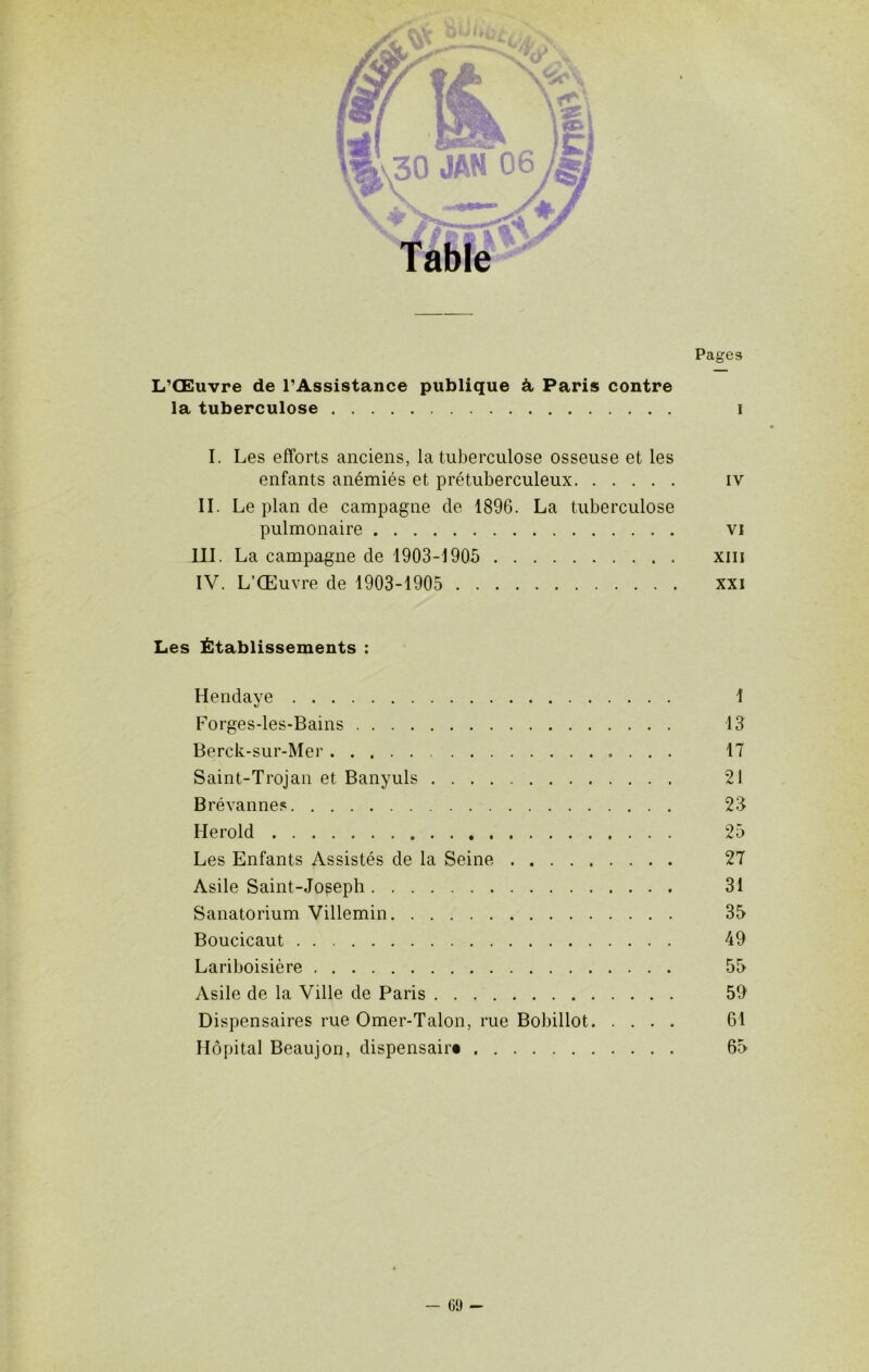 L’Œuvre de l’Assistance publique à, Paris contre la tuberculose i I. Les efforts anciens, la tuberculose osseuse et les enfants anémiés et prétuberculeux iv II. Le plan de campagne de 1896. La tuberculose pulmonaire vi 1IL La campagne de 1903-1905 xm IV. L’Œuvre de 1903-1905 xxi Les Établissements : Hendaye Forges-les-Bains Berck-sur-Mer Saint-Trojan et Banyuls B ré vannes Herold Les Enfants Assistés de la Seine Asile Saint-Joseph Sanatorium Villemin Boucicaut Lariboisière Asile de la Ville de Paris Dispensaires rue Omer-Talon, rue Bobillot. Hôpital Beaujon, dispensais 1 13 17 21 23 25 27 31 35 49 55 5ff 61 65