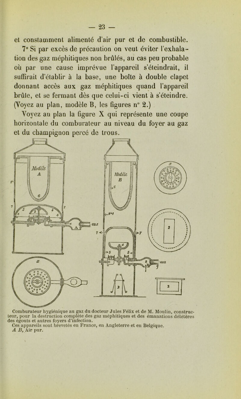 et conslamment alirnenlé d’air pur et de combustible. 7° Si par excès de précaution on veut éviter l’exhala- tion des gaz méphitiques non brûlés, au cas peu probable ou par une cause imprévue l’appareil s’éteindrait, il suffirait d’établir à la base, une boîte à double clapet donnant accès aux gaz méphitiques quand l’appareil brûle, et se fermant dès que celui-ci vient à s'éteindre. (Voyez au plan, modèle B, les figures n” 2.) Voyez au plan la figure X qui représente une coupe horizontale du comburateur au niveau du foyer au gaz et du champignon percé de trous. des égouts et autres foyers d’infection. Ces appareils sont brevetés en France, en Angleterre et en Belgique. A B, Air pur.