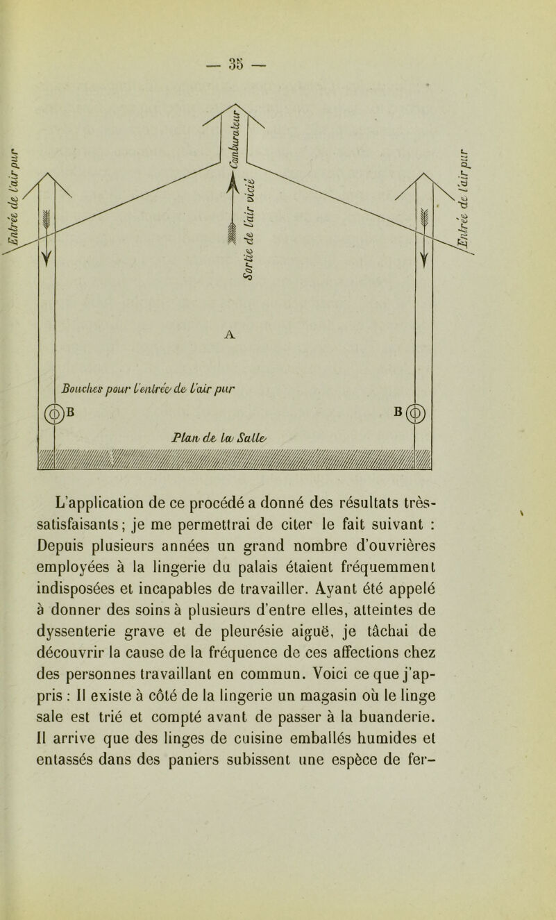Bouches pour L'entrée/ de L'air pur L’application de ce procédé a donné des résultats très- satisfaisants ; je me permettrai de citer le fait suivant : Depuis plusieurs années un grand nombre d’ouvrières employées à la lingerie du palais étaient fréquemment indisposées et incapables de travailler. Ayant été appelé à donner des soins à plusieurs d’entre elles, atteintes de dyssenterie grave et de pleurésie aiguë, je tâchai de découvrir la cause de la fréquence de ces affections chez des personnes travaillant en commun. Voici ce que j’ap- pris ; Il existe à côté de la lingerie un magasin oîi le linge sale est trié et compté avant de passer à la buanderie. 11 arrive que des linges de cuisine emballés humides et entassés dans des paniers subissent une espèce de fer-