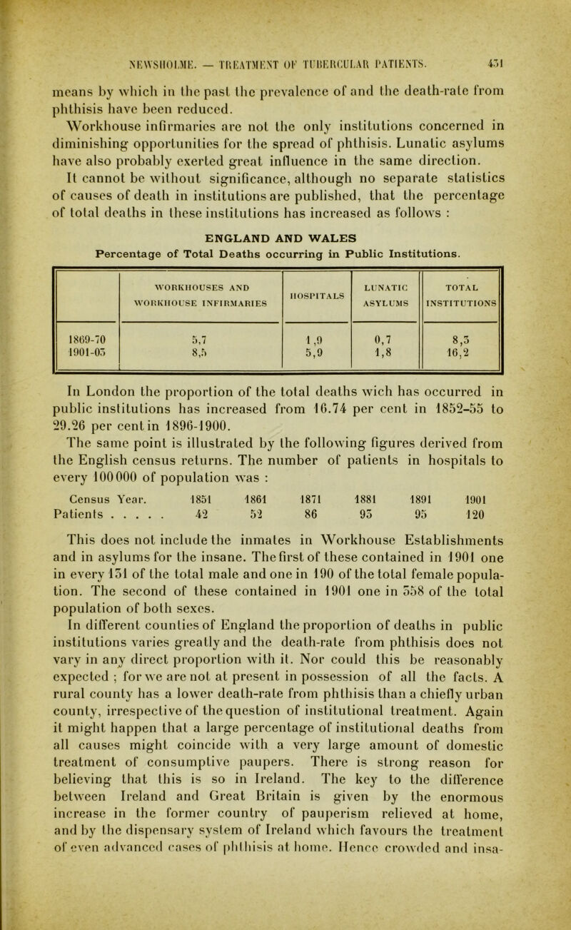 means by which in Ihe past Ihc prevalence of and the death-rate from phthisis have been reduced. Workhouse infirmaries are not the only institutions concerned in diminishing opportunities for the spread of phthisis. Lunatic asylums have also probably e.xerted great influence in the same direction. It cannot be without significance, although no separate statistics of causes of death in institutions are published, that the percentage of total deaths in these institutions has increased as follows : ENGLAND AND WALES Percentage of Total Deaths occurring in Public Institutions. WORKHOUSES AND WORKHOUSE INFIRMARIES HOSPITALS LUNATIC ASYLUMS TOTAL INSTITUTIONS 1869-70 5,7 1,9 0,7 8,3 1901-05 8,5 5,9 1,8 16,2 In London the proportion of the total deaths wich has occurred in public institutions has increased from 16.74 per cent in 1852-55 to 29.26 per cent in 1896-1900. The same point is illustrated by the following figures derived from the English census returns. The number of patients in hospitals to every 100000 of population was : Census Year. 1851 1861 1871 1881 1891 1901 Patients 42 52 86 95 95 120 This does not include the inmates in Workhouse Establishments and in asylums for the insane. The first of these contained in 1901 one in every 151 of the total male and one in 190 of the total female popula- tion. The second of these contained in 1901 one in 558 of the total population of both sexes. In different counties of England the proportion of deaths in public institutions varies greatly and the death-rate from phthisis does not vary in any direct proportion with it. Nor could this be reasonably expected ; for we are not at present in possession of all the facts. A rural county has a lower death-rate from phthisis than a chiefly urban county, irrespective of the question of institutional treatment. Again it might happen that a large percentage of institutional deaths from all causes might coincide with a very large amount of domestic treatment of consumptive paupers. There is strong reason for believing that this is so in Ireland. The key to the difference between Ireland and Great Britain is given by the enormous increase in the former country of pauperism relieved at home, and by the dispensary system of Ireland which favours the treatment of even advanced eases of phthisis at home. Hence crowded and insa-