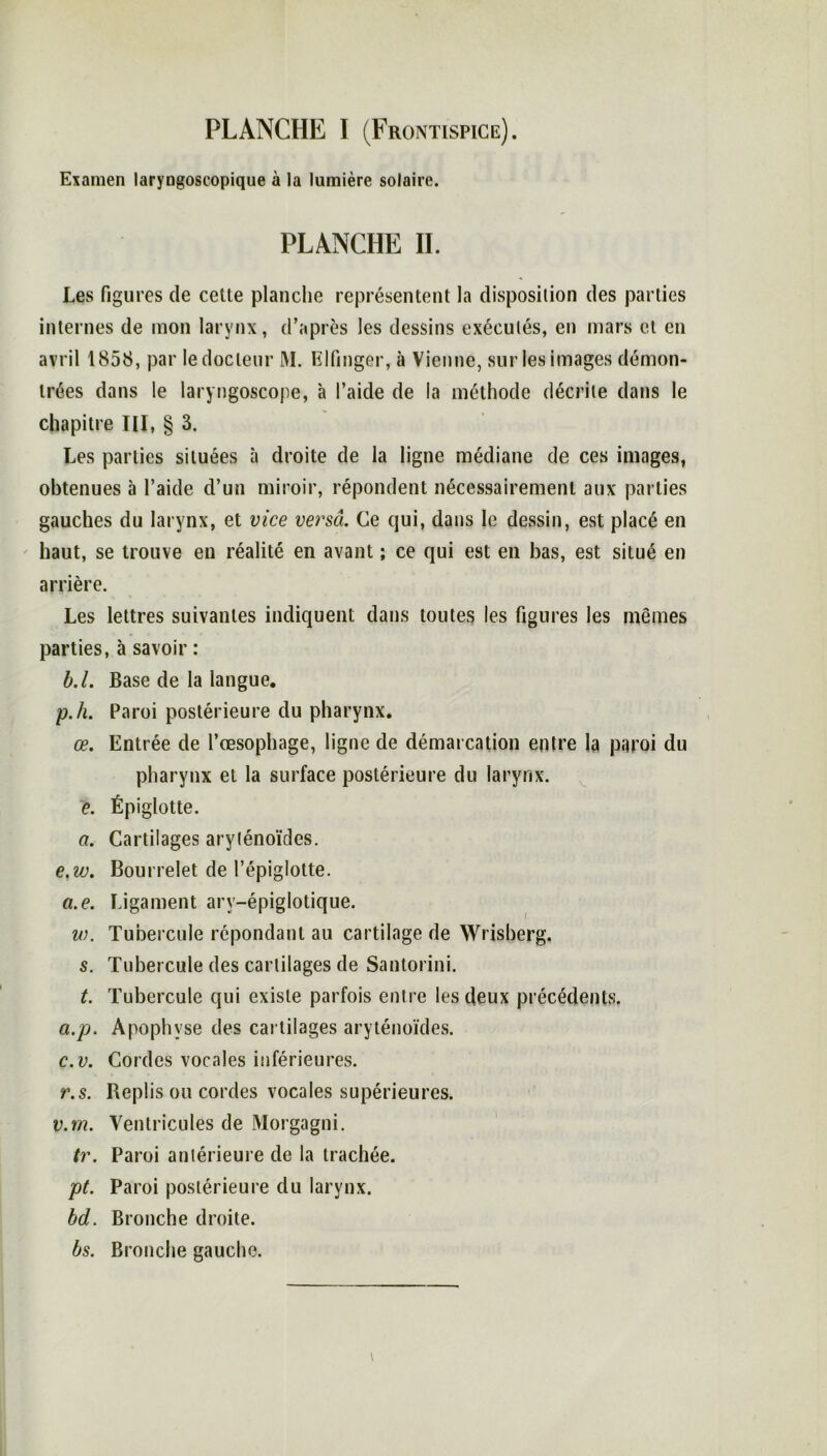 Examen laryngoscopique à la lumière solaire. PLANCHE IL Les figures de celle planche représentent la disposition des parties internes de mon larynx, d’après les dessins exécutés, en mars et en avril 1858, par le docteur M. Elfinger, à Vienne, sur les images démon- trées dans le laryngoscope, à l’aide de la méthode décrite dans le chapitre III, § 3. Les parties situées à droite de la ligne médiane de ces images, obtenues à l’aide d’un miroir, répondent nécessairement aux parties gauches du larynx, et vice versa. Ce qui, dans le dessin, est placé en haut, se trouve en réalité en avant ; ce qui est en bas, est situé en arrière. Les lettres suivantes indiquent dans toutes les figures les mêmes parties, à savoir : b. l. Base de la langue. p.h. Paroi postérieure du pharynx. œ. Entrée de l’œsophage, ligne de démarcation entre la paroi du pharynx et la surface postérieure du larynx. e. Épiglotte. a. Cartilages arylénoïdes. e.w. Bourrelet de l’épiglotte. a.e. Ligament arv-épiglotique. w. Tubercule répondant au cartilage de Wrisberg. s. Tubercule des cartilages de Santorini. t. Tubercule qui existe parfois entre les deux précédents. a.p. Apophyse des cartilages aryténoïdes. c. v. Cordes vocales inférieures. r.s. Replis ou cordes vocales supérieures. v.m. Ventricules de Morgagni. tr. Paroi antérieure de la trachée. pt. Paroi postérieure du larynx. bd. Bronche droite. bs. Bronche gauche.