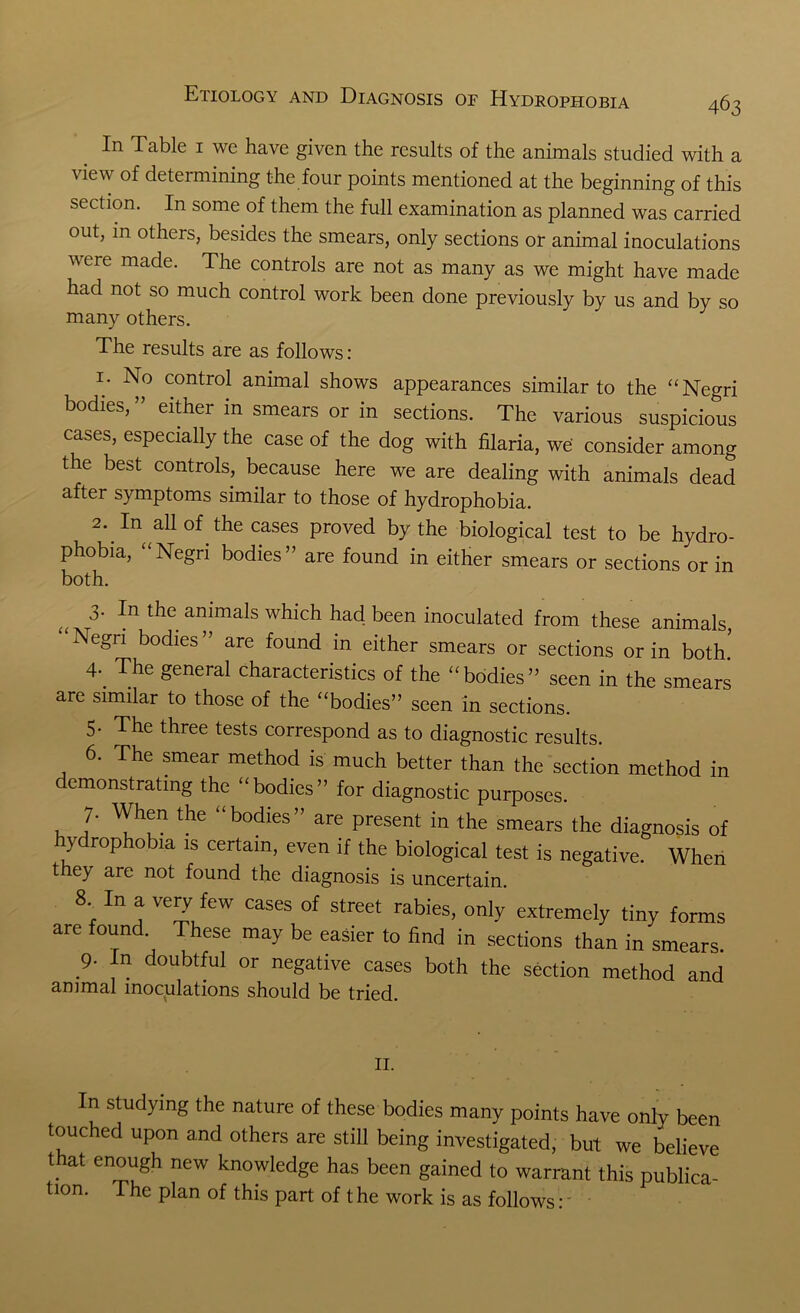 In Table 1 we have given the results of the animals studied with a view of determining the four points mentioned at the beginning of this section. In some of them the full examination as planned was carried out, in others, besides the smears, only sections or animal inoculations were made. The controls are not as many as we might have made had not so much control work been done previously by us and by so many others. The results are as follows : 1. No control animal shows appearances similar to the “Negri bodies, ” either m smears or in sections. The various suspicious cases, especially the case of the dog with filaria, we consider among t ie best controls, because here we are dealing with animals dead after symptoms similar to those of hydrophobia. 2. In all of the cases proved by the biological test to be hydro- phobia, Negri bodies” are found in either smears or sections or in both. 3. In the animals which had been inoculated from these animals, Negri bodies” are found in either smears or sections or in both! 4- The general characteristics of the “bodies” seen in the smears are similar to those of the “bodies” seen in sections. 5. The three tests correspond as to diagnostic results. 6. The smear method is much better than the section method in demonstrating the “bodies” for diagnostic purposes. 7. When the “bodies” are present in the smears the diagnosis of hydrophobia is certain, even if the biological test is negative. When they are not found the diagnosis is uncertain. 8 In a very few cases of street rabies, only extremely tiny forms are found These may be easier to find in sections than in smears. 9. In doubtful or negative cases both the section method and animal inoculations should be tried. II. In studying the nature of these bodies many points have only been touched upon and others are still being investigated, but we believe t at enough new knowledge has been gained to warrant this publica- tion. The plan of this part of the work is as follows:-