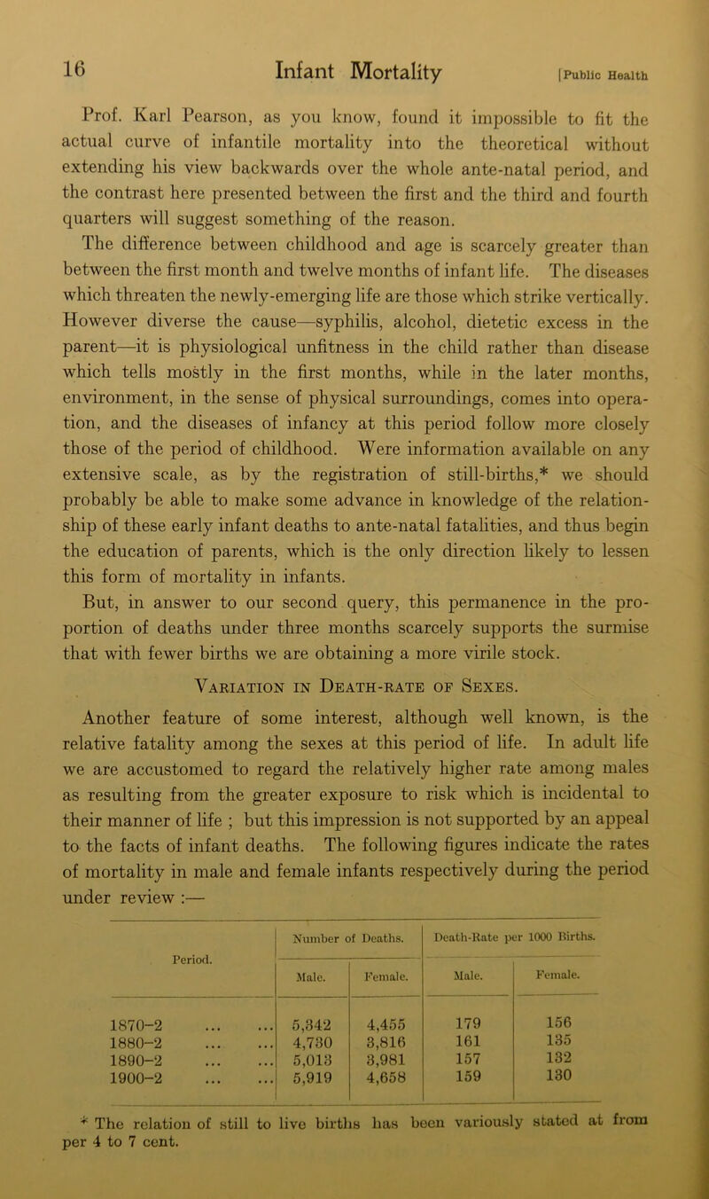 Prof. Karl Pearson, as you know, found it impossible to fit the actual curve of infantile mortality into the theoretical without extending his view backwards over the whole ante-natal period, and the contrast here presented between the first and the third and fourth quarters will suggest something of the reason. The difference between childhood and age is scarcely greater than between the first month and twelve months of infant life. The diseases which threaten the newly-emerging life are those which strike vertically. However diverse the cause—syphilis, alcohol, dietetic excess in the parent—it is physiological unfitness in the child rather than disease which tells mostly in the first months, while in the later months, environment, in the sense of physical surroundings, comes into opera- tion, and the diseases of infancy at this period follow more closely those of the period of childhood. Were information available on any extensive scale, as by the registration of still-births,* we should probably be able to make some advance in knowledge of the relation- ship of these early infant deaths to ante-natal fatalities, and thus begin the education of parents, which is the only direction likely to lessen this form of mortality in infants. But, in answer to our second query, this permanence in the pro- portion of deaths under three months scarcely supports the surmise that with fewer births we are obtaining a more virile stock. Variation in Death-rate of Sexes. Another feature of some interest, although well known, is the relative fatality among the sexes at this period of life. In adult life we are accustomed to regard the relatively higher rate among males as resulting from the greater exposure to risk which is incidental to their manner of life ; but this impression is not supported by an appeal to the facts of infant deaths. The following figures indicate the rates of mortality in male and female infants respectively during the period under review :— Period. Number of Deaths. Death-Rate per 1000 Births. Male. Female. Male. Female. 1870-2 5,342 4,455 179 156 1880-2 4,730 3,816 161 135 1890-2 5,013 3,981 157 132 1900-2 5,919 4,658 159 130 * The relation of still to live births has been variously stated at from