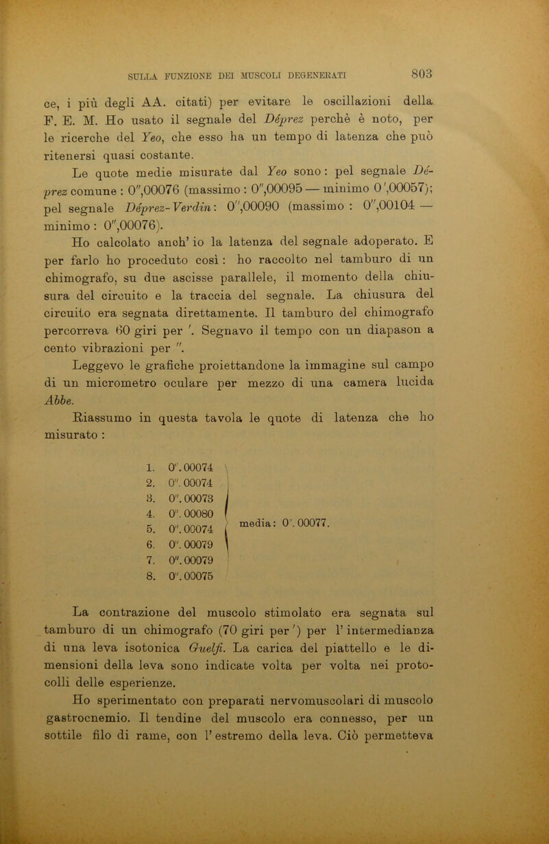 ce, i più degli AA. citati) per evitare le oscillazioni della F. E. M. Ho usato il segnale del Déprez perchè è noto, per le ricerche del Yeo, che esso ha un tempo di latenza che può ritenersi quasi costante. Le quote medie misurate dal Yeo sono : pel segnale Dé- prez comune : 0,00076 (massimo : 0,00095 — minimo 0',00057); pel segnale Déprez-Verdin: 0,00090 (massimo: 0,00104 — minimo: 0,00076). Ho calcolato anch’ io la latenza del segnale adoperato. E per farlo ho proceduto così : ho raccolto nel tamburo di un chimografo, su due ascisse parallele, il momento della chiu- sura del circuito e la traccia del segnale. La chiusura del circuito era segnata direttamente. Il tamburo del chimografo percorreva 60 giri per '. Segnavo il tempo con un diapason a cento vibrazioni per Leggevo le grafiche proiettandone la immagine sul campo di un micrometro oculare per mezzo di una camera lucida Albe. Riassumo in questa tavola le quote di latenza che ho misurato : 1. 2. 3. 4. 5. 6. 7. 8. La contrazione del muscolo stimolato era segnata sul tamburo di un chimografo (70 giri per') per V intermedianza di una leva isotonica Guelfi. La carica del piattello e le di- mensioni della leva sono indicate volta per volta nei proto- colli delle esperienze. Ho sperimentato con preparati nervomuscolari di muscolo gastrocnemio. Il tendine del muscolo era connesso, per un sottile filo di rame, con 1’ estremo della leva. Ciò permetteva 0. 00074 \ 0. 00074 i 0. 00073 0. 00080 ! 0 00074 media: 0'. 00077. 0. 00079 \ 0. 00079 0. 00075