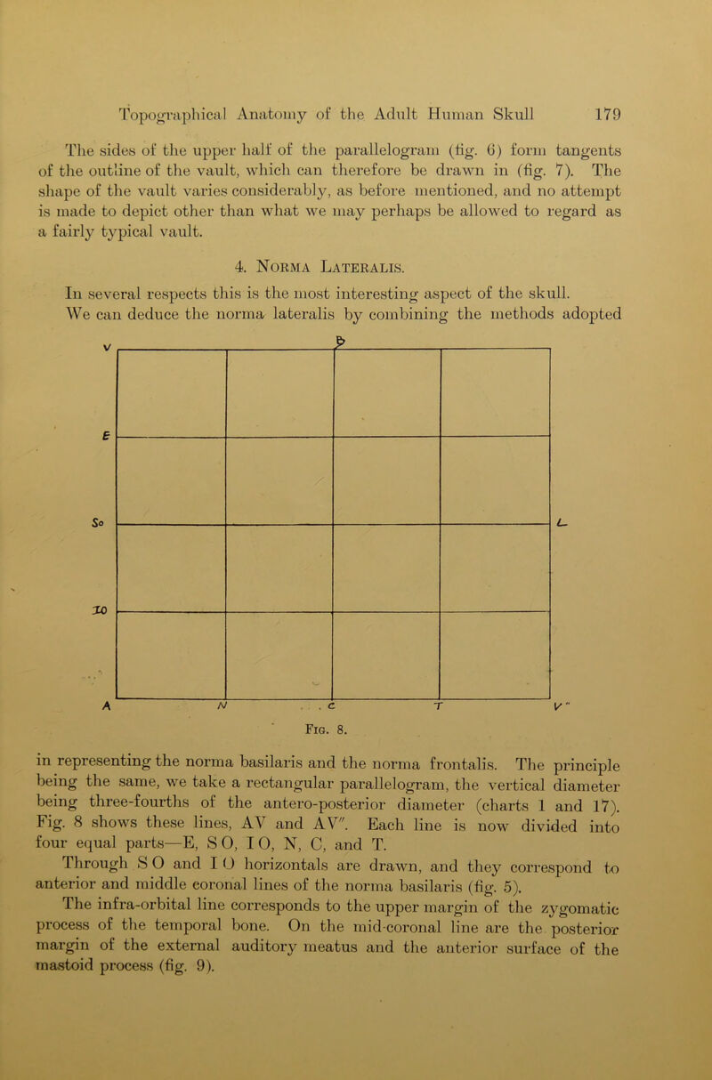 The sides of the upper half of the parallelogram (tig. 6) form tangents of the outline of the vault, which can therefore be drawn in (tig. 7). The shape of the vault varies considerably, as before mentioned, and no attempt is made to depict other than what we may perhaps be allowed to regard as a fairly typical vault. 4. Norma Lateralis. In several respects this is the most interesting aspect of the skull. We can deduce the norma lateralis by combining the methods adopted Fig. 8. in representing the norma basilaris and the norma frontalis. The principle being the same, we take a rectangular parallelogram, the vertical diameter being three-fourths of the antero-posterior diameter (charts 1 and 17). Fig. 8 shows these lines, AV and AV. Each line is now divided into four equal parts—E, SO, 10, N, C, and T. Through S O and I O horizontals are drawn, and they correspond to anterior and middle coronal lines of the norma basilaris (fig. 5). The infra-orbital line corresponds to the upper margin of the zygomatic process of the temporal bone. On the mid-coronal line are the posterior margin of the external auditory meatus and the anterior surface of the mastoid process (fig. 9).