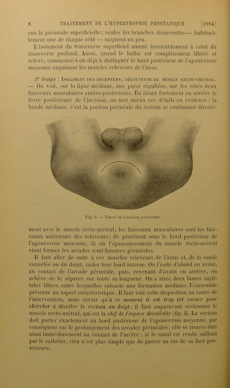 TRAITEMENT DE L HYPERTROIMIIE PROSTATIDUE [1904] labiliiel- cux la périnéale supcrliciellc ; seules les l»i-anclies l'écuiTeiiles- lemeiU une de clia(|ue C(Mé — saij>ueut un j)eu. J/isoleuieut du (rausverse siiperliciel amène iuseusihlemeul à celiu du (rausverse pi-ofoud. Aussi, (piaud le bulhe est coiuplèlemeiil libéré et relevé, coiumeuce-l-on déjà à distinguer le bord postérieur de l’aponévi-ose moyenne engainant les muscles relevenrs de l’aniis. .2® temps : Isolümcnt dus iœi.evkuhs ; DécouvcinK nu muscli-: ijkctü-l'iultiiai.. — On voit, sur la ligne médiane, une paroi l’égnlièi'e, sur les côtés deux faisceaux musculaires antéro-postérieurs. En tirant fortement en arriéi'c la lèvre postérieure de l’incision, on met mieux ces détails en évidence : la bande médiane, c’est la portion périnéale du rectum se continuant directe- Fig. 2. — Tracé de l’incision prérectale. ment avec le muscle recto-urétral; les faisceaux musculaires sont les fais- ceaux antérieurs des relevenrs; ils pénètrent sous le bord postérieur de l’aponévrose moyenne, là où l’épanouissement du muscle recto-urétral vient former les arcades semi-lnnaires périnéales. Il faut aller de suite à ces muscles relevenrs de l’anus et, de la sonde cannelée ou du doigt, isoler leur bord interne. On l’isole d’abord en avant, au contact de l’arcade périnéale, puis, revenant d’avant en arriére, on acbève de le séparer sur toute sa longueur. On a ainsi deux lames sagit- tales libres, entre lesquelles subsiste une foimiation médiane. L’ensemble présente un aspect caractéristiiiue. Il faut voir cette disposition au cours de l’intervention, mais savoir ({u’à ce moment il est trop tôt encore pour chercher à décoller le rectum au doigt; il faut auparavant sectionner le muscle recto-urétral, qui est la clef de l’espace décolluble (lig. 3). La section doit porter exactement au bord postérieur de l’aponévrose moyenne, par conséquent sur le prolongement des arcades périnéales; elle se trouve être ainsi immédiatement au contact de l’urètre : si le canal est rendu saillant par le catbéler, rien n’est plus simple que de passer au ras de sa face pos- térieure.