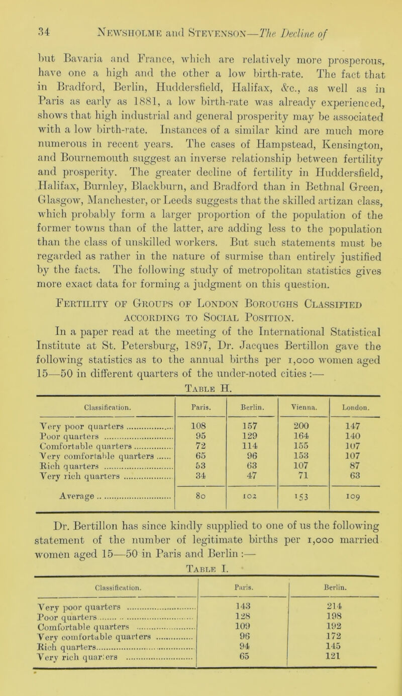 but Bavaria and France, which are relatively more prosperous, have one a high and the other a low birth-rate. The fact that in Bradford, Berlin, Huddersfield, Halifax, &c., as well as in Paris as early as 1881, a low birth-rate was already experienced, shows that high industrial and general prosperity may be associated with a low birth-rate. Instances of a similar kind are much more numerous in recent years. The cases of Hampstead, Kensington, and Bournemouth suggest an inverse relationship between fertility and prosperity. The greater decline of fertility in Huddersfield, Halifax, Burnley, Blackburn, and Bradford than in Bethnal Green, Glasgow, Manchester, or Leeds suggests that the skilled artizan class, which probably form a larger proportion of the population of the former towns than of the latter, are adding less to the population than the class of unskilled workers. But such statements must be regarded as rather in the nature of surmise than entirely justified by the facts. The following study of metropolitan statistics gives more exact data for forming a judgment on this question. Fertility of Giiours of London Boroughs Classified ACCORDING TO SOCIAL POSITION. In a paper read at the meeting of the International Statistical Institute at St. Petersburg, 1897, Dr. Jacques Bertillon gave the following statistics as to the annual births per i,ooo women aged 15—50 in different quarters of the under-noted cities :— Table H. Classification. Paris. Berlin. Vienna. London. Yery poor quarters 108 157 200 147 Poor quarters 95 129 164 140 Comfortable quarters 72 114 155 107 Very comfortable quarters 65 96 153 107 Rich quarters 53 63 107 87 Yery rich quarters 34 47 71 63 Average 8o 102 i53 109 Dr. Bertillon has since kindly supplied to one of us the following statement of the number of legitimate births per i,ooo married women aged 15—50 in Paris and Berlin :— Table I. Classification. Paris. Berlin. 143 214 128 198 flnm ft >rtnhi e quart.pvs 109 192 96 172 Tfcieh quarters 94 145 65 121