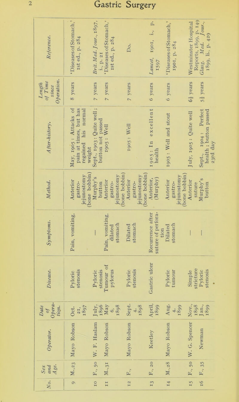 r& O 03 S * -So? cn w *4—t O CD c/3 ^ CD . cn oj 03 <U O - 4-> c/3 c/3 5 On CO o -d o 03 a . 2 CO (f) N o cd o On o a a o •+-* rf. W 00 ON 03 M* ►2 ON cD Cn u CO a> S o ^ CN 04 TT A w k—1 M if? - M v-/ C/3 O d C/3 d - C/3 »X*. 4-» •d Dm. C/3 ■H J-l . 03 CD a. ^ -.2 m *♦«» v> On VO 03 CD C/3 M O ON S C/3 CD £ Repc Glasg. d ON 00 Op ~Q H w 5 M M C/3 C/3 C/3 C/3 C/3 C/3 V-. t-4 U4 U. S-i U o3 03 o3 03 03 03 CD <D <v 03 CD CD >> Jo 00 N VO 0 03 <D VO 03 CD to H<n iO o 5S rt ^ a C/3 ^ •£ o P 03 ,D CD £ no C/3 C/3 <D 3 a CD C/3 »—j p-s xi S' -Ss c nj sc &»'3 §? £ <2 (2d Jh J> ro g O C ? d vO o ON O M CD_g 0) ^ CD o ON a <D <d o ‘/I <D 03 O CD O'.-C X5 c 03 O £ o On <D > <D -*-» 6 VO O ON CD d. T3 CD c/3 C/3 03 CD d o ^ d ON^ -r a d CD - >-“> (/; >-> a 5^ 03 d CD d 0)' O . jO ,0 O &*- 3 3 XI 32 C P2 0 .O , •M O S-s § §. Si >-.s „ S3 D >< *; o m c. o 5 S ^ o C 5 3 c < ■£. S?° >.c m S3 u 2 o op.2 £ U 1-. -M O In ~ <u x S? ,o o i C/3 O d d d cd d < ^.s, c< -c 0 CD £ S g bx) d o > 03 CD tuo .a 4-» r o > “ £ -tj £ x) -S Si « 32 S 5 -2 M cn M-l O 'u CD <D O CD d . d <4-4 o aS <d c rd y d o <D & CD TJ -S <vi <3 . co *s> o U O o _ d 0 .C/3 H-4 0 CD O 5 g d 0 P Ih JO | § 3 0 >. s d ►>. to CD c Pd +~*  c^ — d CD ■*-* H 03 O CD o ^ 2* -*-* ■w £ o ^ d •d r o ^ -d ^ tS o .52 o ° CNi ^0 oc 44 00 rd on On 00 O' ■Vi D. 0 -a. O s 4-> o< rt ON CD r On u On r On > ON d ON .o1 4-4 0 S-5 - co X 0 M ^ 00 (I) Xoo CD OC < M < ^ 00 O X 03 *—> 00 d o C/3 o o 03 03 E d o C/3 O E o >, 03 d o C/3 o & >* <D 4-< CD CD E d o C/3 O o oJ <v o d <D CD C/) d £ <D £ vu S bo .- r co e x; S Pd s d d s d d 23rd day