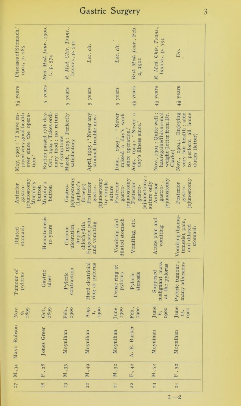 <j g B o m C/3 00 M-4 ^ O (Sl o o C/5 * cd m G o .52 CN o o ON o m &3 ro to O r ^3 > ^ X ^ X o K) © X 05 Ph O o Cn 03 s « H co O ft* O Q M G O >N G a> t>N Uc G 0) >» u. G 05 >, H G a; to M G a; t^ H G 05 to H G 0) to r-*TJ to to r-KI -4N to to to Qj •—< Vh CTJ 05 J> <D PL, > x o •= o  ►-H o ■£ - sc .. >> <L> i_, o *r> g CJ o > .G c^ (si M TJ 05 »-« O to 0) o g . G > .2 o ~ tf ^ S ■a o5 x w <d +J 1) ^ M flj T3 H a) -- CO O ^ c/5 - s c/j ,2 Tj--Q O S ° ° n G On O ^ c 6 2 Is ra° * O 05 H-H |H 0) a, £> u o o On -*-» M O cd - >-*_, rC C/> o ^ b 03 O ™ (/) s G to- . C- £ 4) A > 1) z? - O .. u -*-» to o x on o m G . G G< co < > <v to .. g 13 >o o On ™ M T3 <D _ (Sl 05 cn is 05 U 05 * . - $ s dZ.S O „ C/5 G CO ,V co Jh 05 &o.S o 2 <L> <« 2 .- >> £ SC 03 « 3T3 C 03 li £ Q >H rH o a G O co . H G ^3 _ .. O ^..s« o g ^ ^ On be -*-» a; M CD rG „ u betS > SgS.2 O X & o £ be a; .£ x >, ni O ... ’•-I G pCJ w ^ G .. ^ ^t- O ON’. £ B o3 ^ u. <D <n co a.S> > <D o > G c/5 C/5 u O ^ ^ 5 u ^ -G O JO O C G G ^3 ^ ^3 ^ 0) X O !h ‘ cl) . s o o 2 £ (Si O aj G 0.2, <D C/5 ^ o o 05 q; aj G u, (/) GOO J  Oc £ “ u< t^ P »-< d >. U >. s u G OOM .2 o o.2 o §•£.2 ■ —• O G _o ■ *-• O G i! ts S 3 u 05 Uc -♦-» ■*-* »-< C/5 05 H ■p O M C/5 05 £ C£5 C 05 Z! C/5 rt §  3 C/5 o +-» (Sl o <15 4-> C/5 O -*-» C/5 O C/5 G G 55 G rH U G G G C/5 G G bj)3 >,») 5T’Q O a. CuO d G 05 ••—> W) .£g &JD 3 • ■—> 05 ■ri o CG b© g •'—> 05 • '—1 •a -x 2 « « 6 5^ U G C . s G H <D 6 <v -*-* G s sc G O a g G O 5-c -G O G u. O ^ aj to F G-^0 _ 12 »H (1) • - a *G _G rt S fcX) ^ G, G O *5 H S _. o G > ^ G W G G O .2 ’C a O B Ph G o o S £ 'V M G T) X c 2 d 2 a 05 03 G be B .s .s SC o G -*-» be CJ ’g 5 *rj c/5 -t-t a 2 *G T3 G o G G >1 g o > G > o < T3 G ^ S G «’S -d ^ G3 ’g ' * a3 G .£ 35 t3 o ■ <u <-> fie1 4) a3 £ o > b£) c/5 G G •r< Ut o G ^ a) Q a; 1 o .22 ‘C 2 § >» 05 CL, •*“* ^ cn T3 05 (Sl „ C/5 C/5 G G (H O ir -♦—> 2 g a ^ ct G G ^ .2 §>5 G -*-> £ « § § O »»H g g: -*-» ^5 o rt 'C o c •5.2 a, S On • Cn • o o 05 o . o 05 O 05  ON ON X o o G o X o ^H —. O CN 00 ^ co 05 G\ Cn On 05 o> G VO ON G Xh m O M (i. M < M Ph « ’“■ G O u 05 G G G tH 05 rH G G G G U G G o -G -G JZ. G -G -G cs G c rH m 5 g >. to to to to c O o o w o O o a a a s a a < to G m <G« I—2