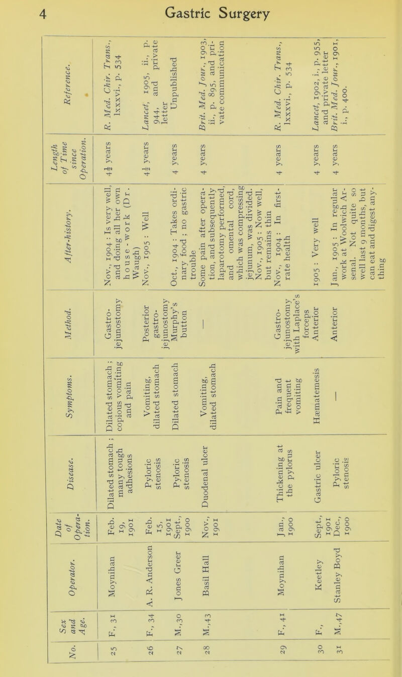 co £ co u-> g - > £d r u > 'l M Vm H f—' (D X! IS) O ^ on c M 03 s rO G O. . a . fe p Th ' On 0) G O u O On CV£ M r-! ^ -ru o s 55 5 *2, vS S • oi s ■« oo g ^ o Sh • o ft D . +-> •** G iv -G > CQ V) M Co vo O ON U ON os . <D ^ aS - Kc CO ~ CD v lO •G ^ s . 1) o 5 r«s o o'.2 ^ 6 o • H M Ui <- '« n - CD ^ CXJ Sh XI ^3 ^ u *d . CD XI S g •‘3 - e cs ^ • H K, P KJ -P: ^ o •£» 55: QJO -«ft <o ^ S^.S 8 ^'S-<0-ft. o s» 55: H 03 <D 5>~> Tt* oJ <D Hn tJ- o3 a-» d CD 03 0) Po o3 <D Po o3 0) >* c3 g CD > £ O | >i ;_i U CD <P 43 p* c/3 G-1 IS) g c/3 bX) O > cd £ ^ G O *5 O' o M Tj • T3 > G C o3 43 ‘ tuo G I »o o On <D 44 oJ H ** T3 O O O 0 On^ 4d M . rO *-0 ^ r h g ■*-» G j o a £ o « ir’2 -a te c 6 o CD <D U O O G O p, srt: _ .-S s b£i . G t3 IS) is) ’d £ > e* <D £ £ G O -G . <43 o3 .£ d o3 ._ G art o <d g 55 6 .2 £ c O '** ■—1 CO o a v o G o3 O £ 43 o ^ .JH ^ ■*-* £ rG ?a ON G M CD 4C r <u n ^ O tn 0) > o ON u< • o G ^ c/3 3 < JPjs  go-3fl to lH G G ^_i CD _, & <y a M) “i-is • • > O ~ T3 Z o *j aj 3 >. IS) ON G ij G 03 —< G Qi <D > O rtUD G jG O -*-> . a o o u 4J -*-> C/3 C/3 O a g O G •§s <D Jj -*-* C/3 ^ G 0-L °^g rJ-l <S) CD O O CD G o ^ G C/3 0 C/3 rs Co C D (2 fll G rQ CD • CD *-< o 03 tH o G o C ^ O G .S>-G ^ <3 CD .GS > ■ bo o -S 2-- 6 S o g G ftD O C/3 ^ G ^ « §- iS a P O G bo G ri •G ■'-< c/; a t3 O CD >^3 o G a o •4—* C/3 <D ~G rG o G 5P S .a o a G o a) ■*-* y rrt 'd -*-> bX) G G G G 03 d g p p G rn G G ftft ■ O > o o ^ b 'd C/3 CD a CD -*-> G g « ffi Q ° -a O o -a O ^3 O G O G2 G bX) (/) a G G ^ O O O -M IS) *d CD -+—* G cn >% o G -G 03 T5 G G >. (D CD r/3 I § >> CD o* -*-* ^ C/3 G G <D d o G Q G (/) bo 2 .a ^ *G *>» O CD 1g 5 H o .OTJ *G c/3 l§ ►“H f/i G o •S cS O Cft M S' n . M , * O D ^ O Cl, h On On ^ M W M G O > O O ON £ M r o G o 03 ON i-111 CO M W M G G 43 O k—C u <D d G < o C/3 CD G o G K G PQ G G -G P >. O S (D CD CD 'd o PQ CD G G M Tt* o CO M CO CO CO ■» S °o r - ■» in « ftD IS tpH ftD ftn § VO r^s CO On O M