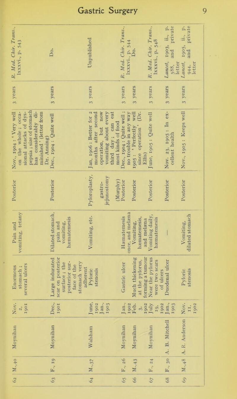 Cfl c<0 r* <A a-2 o3 a£ 03 5 5 5 r r ^ ro T3 <D Jp a 00 Tt- :p ‘u a :g a .5*1 -5 o to a Do. CD 3 G .v o , P- 5 Do. .K •^! o to a ro O o3 C\ M 03 to O 'Tp a c- M a a .4 .4 > G > > - u X X X a X X X <X» CO 05 ^ - o <0 ^ *o X S CO 53 to 2 1 CD CD CD CD u u u u u U a 03 03 a o3 o3 o3 03 05 05 05 05 0) 05 05 05 >. >> >, >» >. >. ro ro ro ro ro ro ro ro . . -a . . o3 cd 2 'JP ! o 'o g j o >>, u C Tj 03 N} .X CD 42 ■•h rt 0 % s -o 3 -a o 55 CO j5 —. cj di CD <u a a42 JV ^ ^ be'  a i> 5 ° 2 ov CD >< M • S u J SQ« Q o» np u £ O ? S-, CJ 05 0) 05 a £ .. g o 2 ON^J M G - o G CS a3 C *£ ti l_, G 2 05 C5 05 ^ O 2 o 03 o CJ SH ►'*■ 3G U4 - rt « o £ £ * hi. ... ° CSi 3 3 g mS*! v a -*-> p 03 ' - Tj <u G H a O 23 - a o 23 a <u 53 * a o ON <U  X &>5E CD .. -*-» 05 O (D £ Q - 8.S2 to c a §/S W x 05 to TP ° a On 03 M 05 42 ro ■*-> •n a OJ o o £ <D £ C/5 a 05 0) w to o On > o £ o a a o G ^ u u< u 6 14 o ^•2 O O o V- -*-• Q. U 'u *c 'u CD 05 05 05 CD o -*-> 03 fp G CD CD CD CD b£ o O o •r-» .05 ^a a a a >* £2 03 T3 G a OJ ■ a C/5 CD •*. O^o s 42 _ o. G —. § O W o5 03 03 11 G 'G C/5 * CD bj[) <15 G £ ■“' 53 T3 05 G T3 05 b£ H ctf hJ o G cu S 42 -*-» -♦— CD C •“ a & O G rt o r tuo G £ O > G <D »-< s H D *J w 5 > G u 05 O 'G 42 U • G O o 05 s a; rt - >>5 “ o a -o &,~ CD 03 o ^ O M-i 2 a cd O .CD 'u **D ° § CD 2 « 2 £ CD ti ^ 03 r< £ 03 o G O .CD o3 CD G !« CD ^ S . G 42 CJ ~ 03 bo G .2 O 11 bo d | G ■*-' -4-» -*-* CD H 03 G G TJ S ^ « « ! | O 05 >3 *G > 3 6U0 „ h G CD 3 G i2 CD P CD o u u o u g o s o G >1 ID CD a , • a o o £ >> CD CD :=3 cj ■** a 0 q3 22 S a 0! O ^ o « ^_» ox bjD -G -*-» 3^-5 <D S g S3 J_ (D > o 2  O G a p <v T3 O G Q CJ .CD *G CD O § >. o a ■*-* ^ f/> o - o M C\ O o Q M a; cn r m COCO p ON rt C\ . M * M ^ M . rt O'jJJ 4 8\ - o 5 > o o C5 03 42 O k—< G 05 JG G >, O S o3 42 CD G 05 42 O S 03 -G *3 >> O c >> o 42 O a a < < o On VO ro O 00 M ro -’t’ CO % a § a a a *0 M ro m vC 00 On