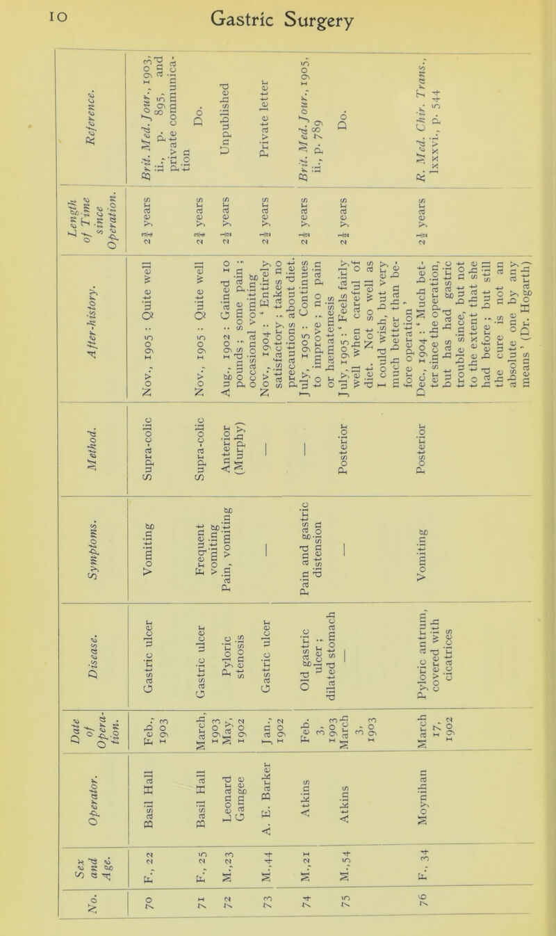 -si o 5 u G\ G *2 fa QJ j) 3 G Oh G fa QJ fa fa fa O Os 3 o ^ c* ^ cp <0 N O Q Oh 5t fa o ^ ' K 05 0$ C/3 C/3 C/3 C/3 C/3 c/3 C/3 U t-i l-i Uh t-i H Oh o3 re re 03 o3 re re QJ QJ QJ QJ QJ QJ QJ kX In Sn m Jn m «H» Hoi He* HN H« HfJ M Cl Cl Cl Cl N In o fa —h M QJ g>8 g a in o 0\ > o £ p a in o c* > o £ o g • • c/3 Cl o ••* CT\ cD m fa G r p biD O g a < B o ~ -»_> <34 fa 3 -*-> c/3 c.2 2 rn’O 5 </> c w ~ 3 3 y « o S r-1 _l. U. • H H rt - _Q O .. re^ m <2 .. ' o- d S' a3 Oh §.2 w n qj > g 6 « 43 O u -*-> O QJ w fl) o3 fa ° '.. C3 a; V?43 S &* « 0) 43 33 > H Qj C > fa « In QJ 3 £ . 3 43 •*-* O ^ QJ G P 43 _ C “ms S § 43 G o ^ ~ 3 QJ M *M of s s ••- 0,2,0 n ^ G o m .3 Q . 1/5 Uh • U 0^0 *-*-« QJ -*-> n H§ c/3 03 33 tuo ^ 43 -i QJ 43 ^ *.D ■°3 d O M 43 fa 03 -m 43 G ^ 43 -*—> G **'• QJ QJ +-> '—> QJ 43 43 fa o 5 ■ A, QJ Th o 43 O qj a> fa M 03 E o3 fa .2 1 S 1 •K QJ 33 tuo QJ .G G .33 Sfe v-H O fa > fa .QJ 3 -H—> c/3 c3 bn fa C/3 fa G M QJ 03 tf) re fa -*-* ‘5 QJ o3 o o 52 QJ QJ |§ 3 .QJ In gj fa ^ c/3 O re CD fa .QJ u o: > fa QJ ° re ° O'-fa CN G O - o S - o 03 § re O'- fa Os CO Oi rt w o 1—> M M s s M_ re fa 03 fa fa fa u re QJ fa QJ QJ bo E o lx absolute one by any means ’ (Dr. Hogarth)