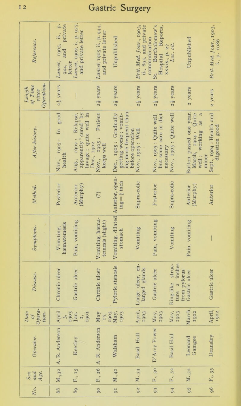 ft; Q.Z rt r ^ »n o 73 S'c M cd rt* Sj8 03 ^ s *-< C3 ai O ON cd > & 03 -4-* V-4 O < -4-* d tl T3 3 d a 04 T5 . 03 - 03 03 0- 0 03 03 . <D -d C/3 C -4-> 3 DC rd -+-> cd 3 O d cd _o -d Ci £) \m> 'u O > ON.O M U( d a to d d cd M 3 *4—4 d Vj 0 kJ d a O4 a d S4 ON s d 'd £ T3 D 00 s CO 3 D d cd 3 s tS rt ■S 0 0 x X d cd CO O On r vo V oo S o O M ^ i > - ^ s s 0 (/) H C/3 U< C/3 Ui C/3 l-i C/3 M C/3 t-i C/3 • r4* 05 cd cd 05 cd d l-H cd - hs •s* S C3 bo <13 bo 03 bO 03 >< 03 b^* 03 b^ 03 >s ^ O' 00 -+N -tM Hci -4m ^Ci CM 0 CM CM cd <D bo •S TJ O O bjQ oT U) Xi d • —H -*-» d ■*-> r*4 cd Oh | .03 3 g X 3 TJ 3 -4-> cd d 0 HM 3 04 03 Ut d £ cc T3 cd u > d 03 O 03 -4-* O 03 d cr « dd3 to 0 CM O *4—> d cr CM O ON ON d • * ON M -d M 03 U 03 bo M > 3 03 bb ^<4 Oh O, cd > 6 03 O rC d cd cd Q m o d2 ON <P M > C/3 . a > 03 o ^ 55 c/3 Ui ** O to > O  on bx) M d O 03 03 bJD Q D cd u * 03 ! ^ 03 £ d a V •• O4 >o o o o £ d3 03 03 id > ^ 3 £ a S o in* !>,in O g £ O M C/3 C/3 • •+-> o > d oj 0.0 0 £ b <d rt CO -i-» 4> ‘d >-» —3 CO o* 03 d o . b© d rj- « d o ^ V Os U o > o £ C/3 C/3 a5 axf .. gg=S ■M JS u ■ -3 S & CQ T3 d o5 pd 73 £5 O cd O 03 b© ® a •’ .° rt* -d O </) ON « 1 M I -:3 ! Oh 1 o in o -Si 1-) o o u - 2 43 h a y d 03 d ^ < S d 03 pd O O Q. g ;d 0 d O 0 0 U. 0 t-H «H< cd 03 cd •§ II l—i u 04 O O4 03 bo d CH d c -S < C/3 m O £ 'fee* 11 d < bs in d cd 03 bo bb C/3 C/3 -4-» S£ 8 W) cd bo bJD c *4—4 s 6 03 4-4 cd 6 0 > pd d3 C/3 bb d S T3 -g . aJ b£ s #d -4-4 l 6 0 > -4-» B S 0 > 0 > 6 8 a cd s s e § -4-4 -4-4 1 O > C cd O > d Pi 0 - 0 > Oh Ph <$ <u .<0 03 O 3 .o d o u -d U Uh 03 O 3 *c 1-4 03 O 3 O d 3 0 d 03 -4-4 C/3 O . d feiS bJD ^'d u 03 CJ 0 Th 5 ^ U4 O ■5 .g C/3 l-i d 03 Uh O 3 3 a.H L C/3 cd 0 1-1 43 03 g, bJD bo ^ -4-4 C/3 cd 3 ^ bJD V-4 E -£ O a) O O 3, (X. cd •—< O d d • -H -4-4 4S O <-] 0^ 05 o Q c$ . •£.§ o ^ •a o •d co • u - Q d Oh CO O', CO < * ^ O On b*-* - r\ cd 10 O 3 H CJN 05 CO O ON rd ^ u O 04 ON bo cd CO O ON bo cd CO O ON pd 0 t-i CM O On ‘u Oh CM O On H < M s M § 4-H 5=5 M < M d o in u 03 d < < 0) 03 W d o C/3 1-4 0) 'd d < 04 s cd -d C/3 3 £ cd 1 cd 00 1-4 (D £ o Oh o 1-4 < Q cd X cd 00 TJ 0) Vh 03 05 bO d d O d 03 d hJ o bo 03 C/3 d cd 03 o CM vO VO O CO O CM CM to CO M CM CO CO to CO CO Vi J &c *• r 'O 8 ^ § s S U-i U-i s 0 00 On O M CM CO m VO fe;