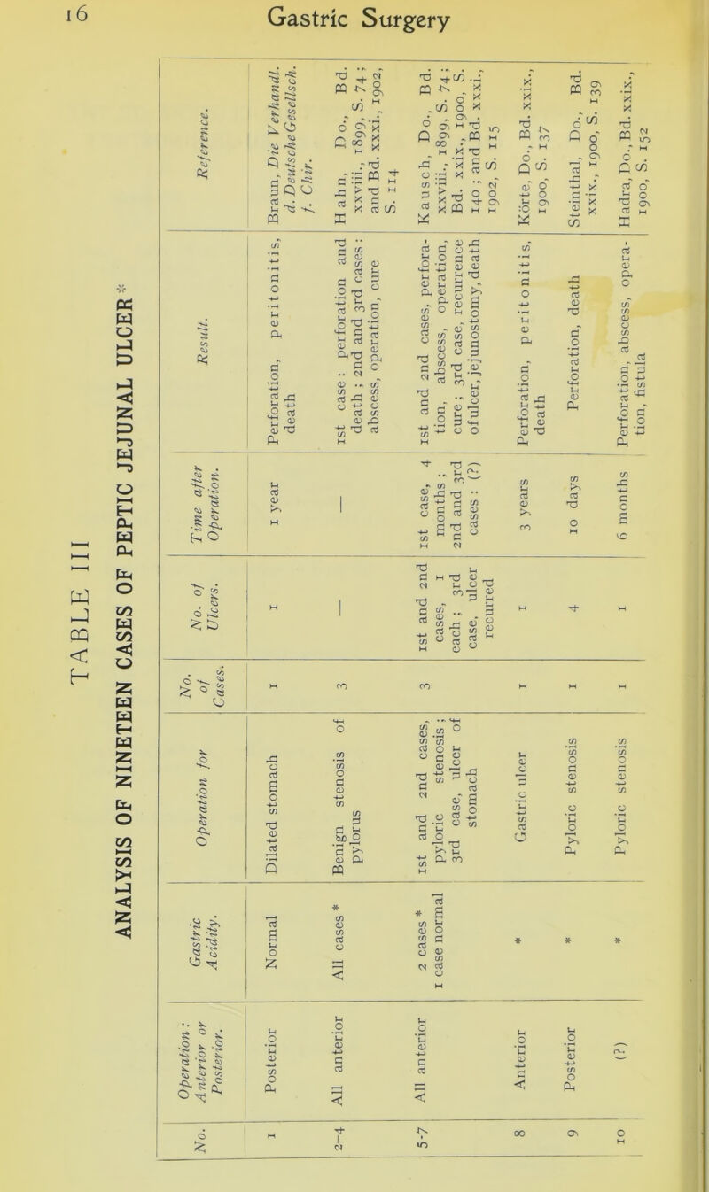 W CG < H cc X & & w '-o >—< E-H CL, IX o c/3 H CO <3 o Z w w X w z cx CO CO >< XI <c S3 vo <$ G5 «o x» x § Q o 2 e -*P. ft; o ^ fe; b o fe; s t§ X •Sd o x •«s* J71 G o •+-> X 03 o ts <D ra 'O II cf  ^ & w H. o G °° S x O' ^ x O od 03 :=«? > Td M X G . T3 ^.17) .3 « ^ . * .(/i o ^ ° dC S' T3 .-« h V. T) M - ‘S S o :- x 3 y. X3 3 X ft co X! a! O ^ 0-T3 3 O c o 4-» 03 cd 03 G o-2 03 X cd Gd a +-» G o3 <D 03 X 7d $ CO P ° x CD G u O <D cO CO O CD d G ~ a3 G G CO co .b£) J2 CQ Td 03 x •*-» mm 03 o CD »-h o 5 T3 G H d 13 cs • ' T3 G aJ a od 3 2 CO 03 * CO rH 03 03 o « rt <D rt o X X ^d CQ 'V PQ CN o o ^ On O • qJ O -M o .U & V , ^ cT o s ^ X X PQ 6 03 -*-> 03 «£ 03 03 , a i 03 X dP ■4-* cG 03 dd 1900, S. 152