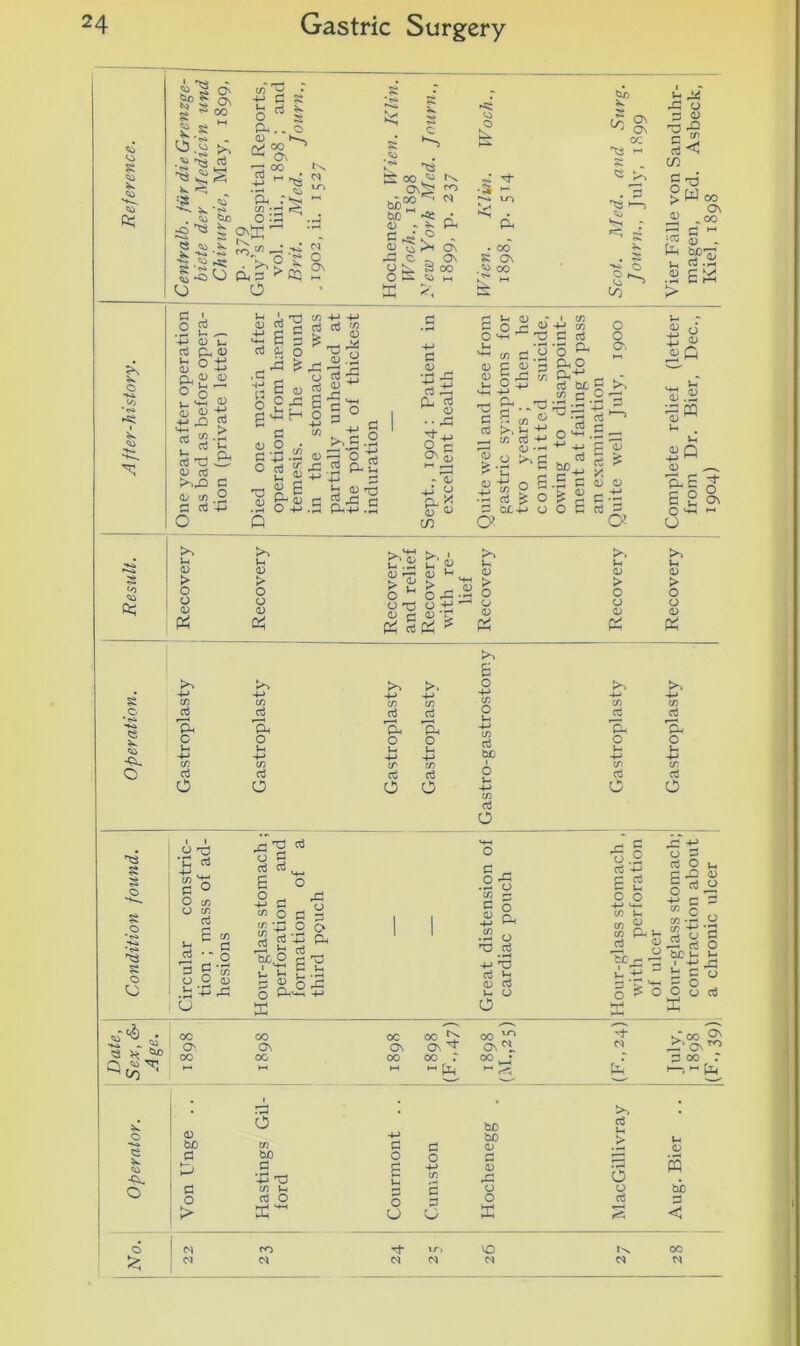 _ g ^ 8S~ 8 g * & £ C. •«s» ts CO o >* 4-> cn P pL c 1h 4-* C/5 P o PH o P o pH o >> PH o u P P o o w o bo .2 *-P c/5 U p o X ^ ro 0* P O -+-> C/5 O H 4-* C/5 P be 6 V- P O 0* o C/5 r- P O £ P. .3 o T3 .P 4-> Tj P ^ <D P u o o 00 CO oc 00 *> 00 V? ON Os ON ON ^ On N 00 00 OO oo r 1X1 v_: *-» HH m fe *“• r^H ■—- v—' p o e u p O O ■<t a o p p bo bo 05 5 o o 33 VD C/2 P ’P, O Vh 4-> CT P O P. o P o o P 4-> 6 2 c o -4—> u_ C/2 Vh £ Ph Vh iS s bc_c- ri U E= ni O i_, d <u § -u c s ^ o 0 co •« . 9 ■*-> ■ — rt y e o O S* ffi tic *1 ic-g 5 8 p vf > 00 s rP* On ^ p oo r 1 5 pH p o o p N Vh <15 s ti p <3 oo