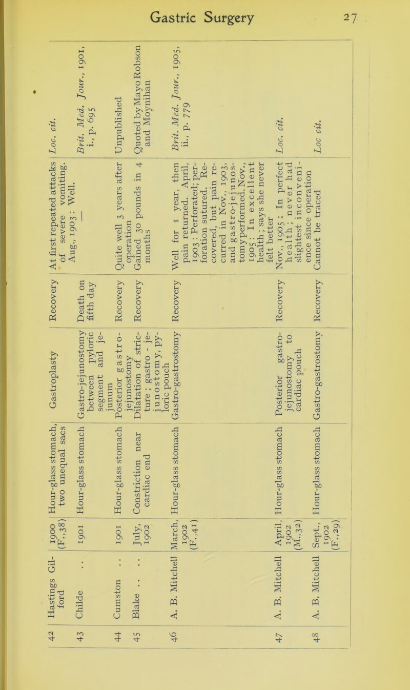 HH O O CO On -Q 0 r ca O P >> a3 d 0 P rP S ’3 'G i^j x: >» ON CO rO O •«S» NO 3 ^ fer* X3 ^ <0 si P -t-> T3 G 0 ■v-i ■ -s> r Ph p O p P P cq p a CO 3d Vh 0 0 rt -M p X 4- > 5- H p • »H -4-> p CO CO P p 0 T3 0 4-» 0 > P 0 rj P O P 0 0 ro | ro ft > S' CD co r b/D o <! <u > o o <n 5^ xi'a 4-» P _i_> 0 X o CO to o3 t3 +3 o h <0 fl -M a S3 0 ■ -H t-H.^ ^ P a Ph.L O P o >1 Vh 0) > o o <V >% u 0 > o o 0 1-0 o On S o ^ . Cq- o P rp u 0 ^■S-d P • 4-> 0 0 T3 P ^ 1 - 1 - +j fl) fOtfl k I-* o O £ ^ ,rd >> jj p In p a) 0) P-t P -M p P # . P-< 0 0 ^ °rg P X O u £) U O 0 0 O ^ X a) CO >1 O Vh ■-H C/D OD > P Jh C/D ^ O a; P «-t-H - 0 ^ 0 P > 0 > : fO'tj . O 0 > •« <u > o o <D <u -d ?„ ^.. x « OJ S b'O+J’0 >^Sos+; O 3 S o u O O P 4-> *-• -O Hh i_n • - Ox! On 1 ' : P > 0 a> ■ u O u 0 4“‘ O 0 ! ^ ^0O b£ o P qfid co 0 a3 o 0 > o o 0 0 > o o 0 Pi a. o u -*-i CO P o ^ 0 rt\ S'S- O o V, >>T3 0 ftC p P 3 p +* « « a 1 <d <u O )H <L> ■'ft >1 tn to ^ 03 a o w>g , -t-1 S3 tn o O o -3< r1 3. -t-> V-I S3 c_) 1—< >v a -c 8 _ ,, 5b c ft .E,ft 2 X « 3 cn <U JS CT3 rQ CO -T—, O -r—,.H Q rt j: •■* O 0 ’3 p O rl CO s s a ” °1 CO ^ CO 0 o3 CS 5) 3 ^ o D ^ M ^ o o3 s o CO CO o3 3) Vh P o a o 00 o *? ON . ^ Ph o ON ^3 o ci W 1 P o x u o3 0 P d P p o 0 !§ ^ ‘rP 4-> TJ CO M P P o o CJ O ON kT P? O P ON .a 2 o « ^-< TO o A o p 3 o biD P O X *-* ^ got P ON . p -fo o o U -4-» p K- o o PU o p 3 ^ .g, V-t 0 p • >—1 o ^3 o p a o -4-> co CO CO r3 'Sd Jh p o E >, a o -4-> CO o -*-> CO p b£) co P O r£ 0 p s O 3d o X p n 5^ P-i a\ : < - s • rA ON P^IN- <u S'[TJ‘ C/) M o CO bo .a ^ 1o o p ^ ffi p* 0 2 4J CO p 0 P3 p p P 0 0 m ro p- p- p P- 0 rZ o -4-J • •—4 s PQ NO P“ 0 o m <5 p- 0 o M <J co p