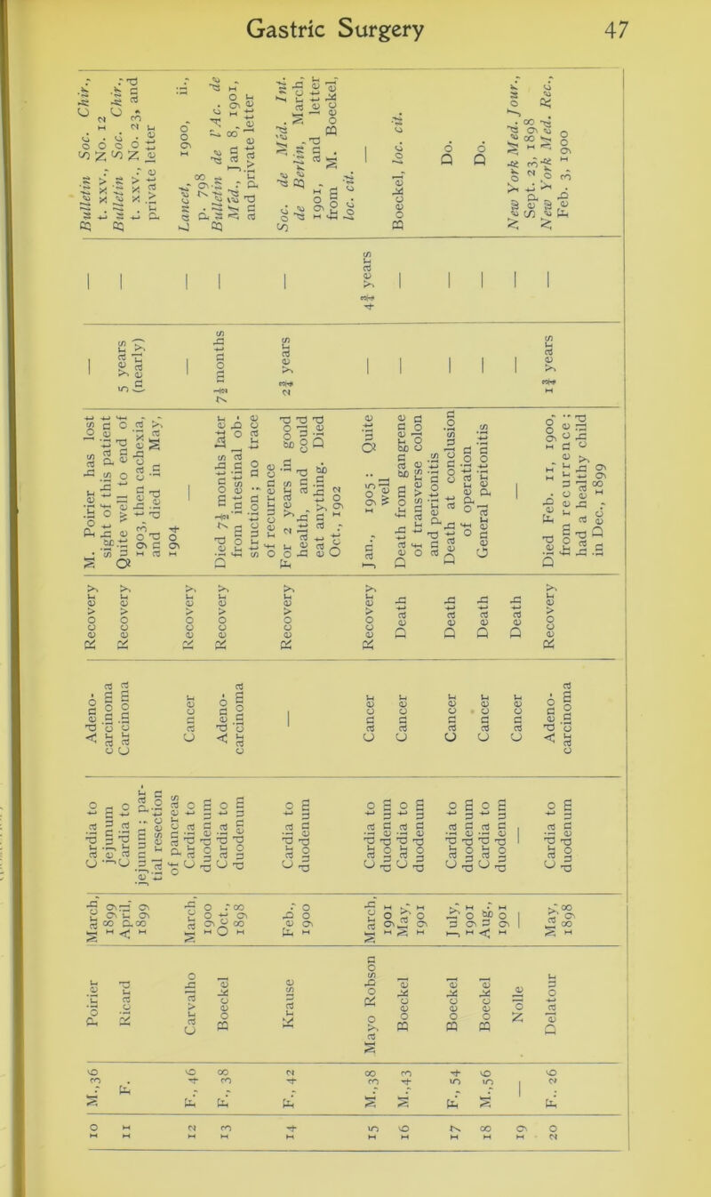> s x c: X ^ 23 O l cs ' o o ^ .. G Is to OJ «.2 £ . o •Si CQ w -T3 00 r^ r ’u A tS o *3 \^i T3 . »3i G 3 Q* G o ^3 2Q d o <u to o a; o ra o o Q Q Hi ■a <2>'« v3 C> ^ •« o >< CO O w '>* a & S g S v ^ c/3 *> £ S; G a) «rf g- 43 73 G g 2 O ►>> u £ G *-' HCI -*-> -+J M-H - - S9 d O G r>-» G 42 i> G 3 r: - ' o G 2 3 &« ^ t/i o ,£ G •JH «4-t .hi o o Ph 43 g c*“> G* hr4J 0X3 O .£f-~ CS 3 ON C/5 3 M CC M a (/) G a; c? G 3o| T3 T3 T3 ° *3 « §=0Q HN Ae T3 o g 3 O! : tn a .5 , J S3 rt5 S “ - >. ^ > ^-e a M j « ~ rt 4 w - >4 H « Of M » o ofl »u to sj a £ -2 fco o 3 G CD W) £ 3 a3 3 O G Si o o G G FT -G G Jrt Ul G g a Oh o r G 43 ^ 73 T3 to. fl ^ G O 03 Jr Q Q _ G ° 3 <D >, >> >, >> u u u u U G G G G G G > > > > > > o o o o o o G G G G G G G G G G G G £ ol JV 01 01 r/ 4h Vh G G >* 8'»S S'S'S Os cs 00 ^ *G M G a> M g 43 : u O 03 0) ^ S T-J Q 43 2 .g Q 42 G Uh 43 43 43 43 -+-> -*-> -4-> G G G G G G G G Q Q Q Q G > O 0 G 01 G 3 G G 1 g S u. A S U u (-4 u 1-4 • 2 o 3 ° o G G § § 1 G G G G G G G G G G o 3 o G B 2 G .2 3 r-• 3 3 G _3 *0 *G G d G G G G G G T3 'g < U ^ G 3 CJ < % CJ CJ CJ CJ CJ < u G G CJ G G O rj O 1.2 C/3 _j r-j G c 2 O 3 o S o s o a O g O S o g 3 '•-' G -*-* ^ -u p 3 *■ 3 -*-■ 3 ^3^3 3 #G 3 c3 r- • ^ IT G o efl C rt S r! .-4 G •— 3 •o dj •a *5 G 3 'd 'o d C nj d •— <D 2 <U •d -0 O T3 G 3 G 3 . G •- G *d 'O'd OJ I G 3 43 « G3 o3 *3 3 -g 3 5/3 i3 G •— G CJ • r-, — 15 G *^CJ 2 G .2*3 §•53 § 3 § -U^u-o s § ^^d U O h O G § G § ^•0^-0 2 o 2 o to -g to ^ J3 O to-g c>rd cs 43 o r OO o 43 M Csu.CN o r cs 42 o o G oo CX CO 00 G Cs Cs M < ^ M O w Ph M UH M U. *o Oi *d u< G o o 42 *03 > H a cJ G -14 G G o PQ G oo o3 « G O 43 O & O k*'* 03 § G 44 G G O P3 o^o M M G G 44 44 G G G G O O PQ P3 >. OJ s 00 Cv oo l— G vO VO 00 M oo CO VO VO CO G- CO G- CO >n in 1 ^ r P4 «• ~ . P4 s P4 o H (V* CO G- m VO in. oo Cs O