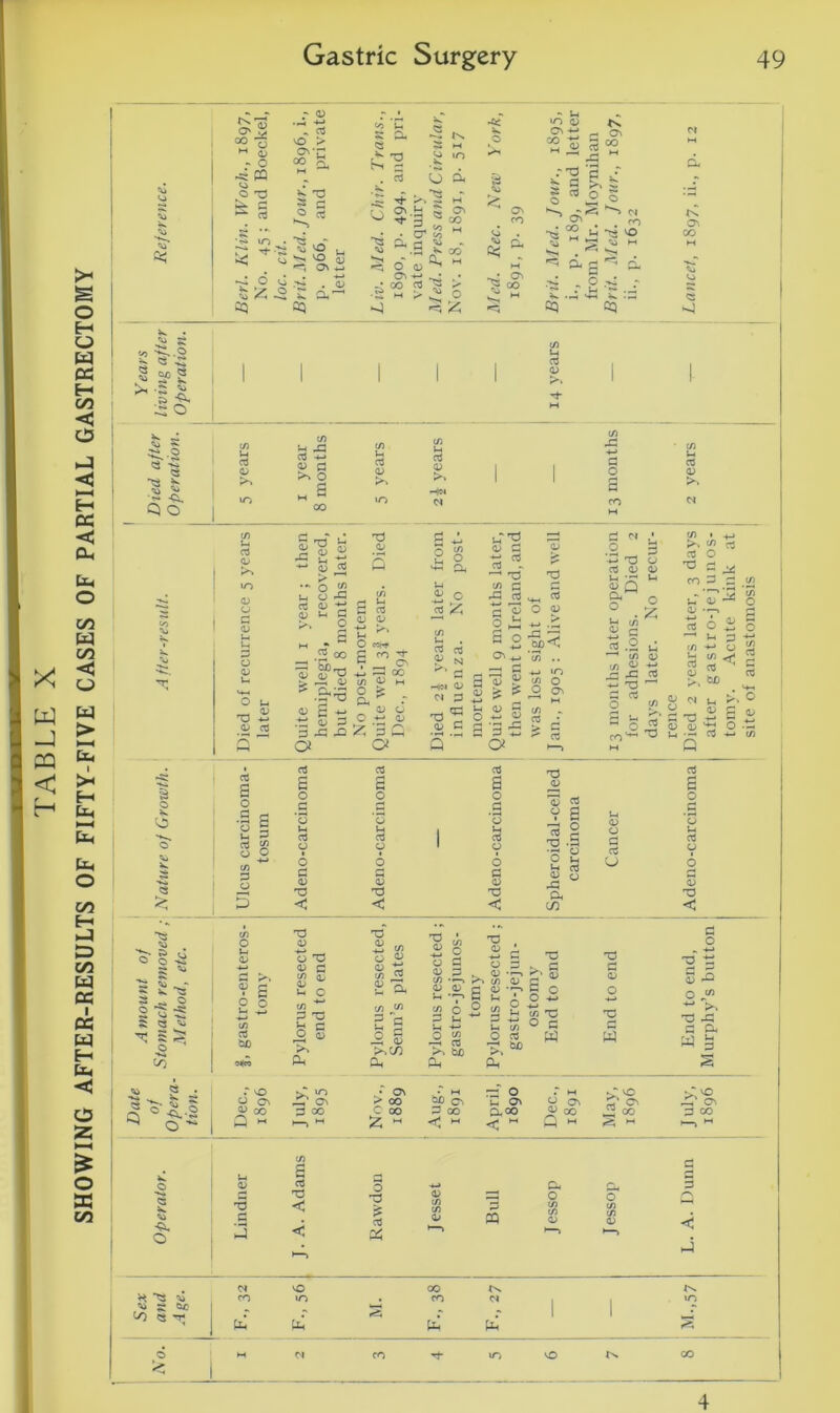 o H O w tf H GO <5 o < 0C < CL, Ll, O GO w CO *< o W g _) P CQ ^ X < H ^ CD O' v co *5 H q3 - o *5 PQ u O G C ^ 03 ^ O ^ ■ «a o Os-; oo : 0) +-> 03 G g g 'P o3 O . VO , on. ^ G o o . ^ - p« <o • CT go CX p on CO u CO D 5V. o ON co M D c3 On 00 M -. S r P V P S o o S: o On CO On 00 O <D On • CO ^ > CO ^ M CQ o *!* » N CO VO On 0O *s 2Q cq On CO <3 g* vj £1.0 (f) u s « ^ . . i , | rt s S' 8 I 1 1 1 1 1 & ^ 'S ■& '■t* | tl £• •p* 'Cx- Q O C/3 H o3 D year months C/3 Lh oj D C/3 IH 03 D 1 >. 1 H*« C/3 1 I . years cn oo in C4 CO M C4 G <D H t-i Cl, o GO H -J CD CO w cc I « w E-> Cn < O 25 M £ O as CO O SK a ^ ^5 _* O •s: -si D cc <3 ^ s ^ Co « ’ Q A. o © ■*«* <3 5s. A O H :* oo </) <$ ^  Tl U % v  £ 53 S •* 6 gj a x: 03 <D <D l-t 'P <D s CO c* '-> G 05 CD D O G o £ 03 G o 00 6 tJCrrt ‘ D jR CO O U D rD -<-» O 03 D u -4-j -—< G D CO 4> •a*® a* ' 3 .£ ja Z . ^N> Q* ON OO v p a (D O ^ <D 3 G uT'cJ G <D P O tj & £ o3 ^ T3 TJ co p p rd 03 ^ 03 d Id o <u SsW p M '+j T3 o 03 (D <D Sq u 9hM o >> a T3 . £ •P To £ O O ~ O g S 3 G ^ a (/) <D CD -L-* ja o3 T3 ^ 03 (/) o 5 ^ d ^ '^2 • <—1 6 £ U p -M O C^ ^ 03 ' b£) XJ u Qj CM o d T3 CD CD o co rt c3 H-t o CD 03 P o3 s a S 03 a rp <D O o o 03 a o O • S O s g o M o H ,g o 1 ^ D O *c3 'p l-l <D o J-i 03 o p C/3 o cd o o 03 o .a o r~] 03 C/3 P 6 G 6 6 p o H D 3-i 03 CJ (J <D 'P D 'P D T3 rP G 5 < < < CO rt s o a o3 o <D O < a be r vo O Cn ^ oo G M 0 CD O T3 a> c CO d, (D ^ O C/3 P Tj u* c o S r—I G :>. xn G“ on o CD | 8 a 0 <D p — C/3 • 5 G G D >,C/) G * ON > OO C oo Xi M D D M c/3 o 1 u +-» O w G 03 >n be G b£) cn P CO M ••* p X3 . 0 D _ -*-* P T5 T3 'p ~*~j o P . p d <D -7-. »n» CD C/3 D P <y •—. C O In £ ° -»-» D £ £ O -4—» 0 1/1 3 is g-g C/3 W ^ 0 03 m >. «> CL T3 ^ v> T3 x; w P G w 3 s nr o u, On CL CO < M ^ ON D CO G M Ch 00 « k* vO rG on p CO a H <D « 0 4-» G G P 'S P T3 < *p £ p D tfi C/3 D Bull O to to D O co co <D /-N M 3 < G ►—> »-> C4 vo 00 i'v r>. CO >n cn N 1 1 ^ r r r r 1 1 ^ G G G G 1^; 4