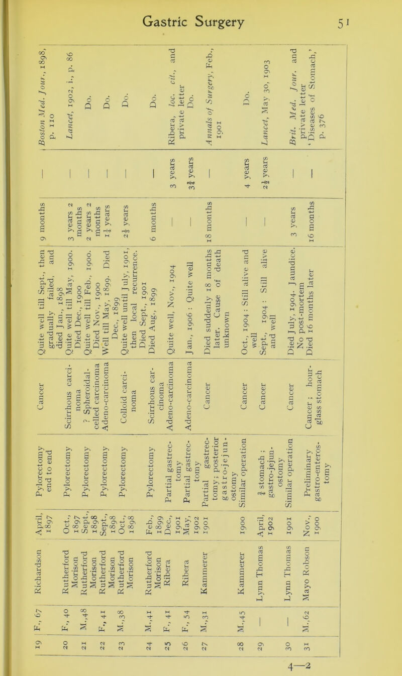 co o\ CO VO CO G 05 G ro o O cd rG o cd O G o Ov Q 05 of Cd £> •£ -P % G r-o o c*. o ro kJ V D r~ ^ t/) VO £3 Cd On 05 ro k an a oq r C/5 Jh 03 C/5 Jh o3 C/5 8 CD g 1 CD So So I So CO CO 't- cd 05 HN M G o G C/5 tn xi Jh +H g O ^ g ro 01 c/5 C/5 rG c3 'g £2 01 H cd 05 So Heo M C/5 J3 ,g o OO H cd 05 G O g G T3 05 d -G aj O O Ov O O O'. T3 <D n « o Q cv Sh CO 03 00 5 CO _ GJ o ,05 O G Ov _h So * _ O , 2 05 r ’3 a o3 05 — s <D —* 0 I ^ r, av o Cv o 00 O'* M M ^ Ov '.£ - So G* o k 00 D O IS 3 3 O *-* >—i u o _ *-i O' DTJ 3 £. a 3 a z s X) s « o _ P p 5 £ o &bi S3 G ^ a) 05 •3 5p^ O) Q <d •xf o Ov o z a 05 £ <d 5 vO O Ov 55 -G -G -t-j tj G a) O 03 6 •HH 00 O 3 CD S' *03 C/} G cd CJ g g 6 Jh G <D Dtf G G xt o O'. o O'. ^ a g qj G CO S i • </) 'T +•» r* O Jh ij 0°c M g o e 3 O vO H-, ft W 3 03 CD ^ CD S p o3 g cd cd cd o * G Jh G G Jh rG Jh c3 o O o Jh 03 cd O C G O Jh 03 O 2 CJ 03 _G c Jh Jh Jh Jh O rG 5 <U ’o q_5 *o cd C/5 G CD CJ <D <D CD CD S O C/5 Jh Vh Jh O G Jh Jh CJ <D CJ a c G G — CD cd 03 T3 g O O cd cd G G G . „ H-< 03 O o ,G o CJ »-H -G G O v 03 cd cd cd C/5 CJ Jh G G T3 D C G (D O 'o G Jh Jh O o 6 CD o D CJ CJ <J CJ <D CJ G C/5 C/5 ^cd O o-. T3 u CO nG G cd t \ lub lh o <j p'x3 O § -+-» o o <D +n U kO q_) Dh So S o -*-* o CD lo G O -*-* o 0) Jh G. S o o (D In G e o <D M >. G s o o <D Jh o p < G • ^ • O O rj q) O' Jh £ G C/) -*H ^ rt i/i D c/) s. Pi G G ^ tj) O •■ 60 g 60 g Dp 3 Dp « ■ _ P _X 3 .2s«o t! o J,” c3 •*-> &£) G G 0 <D G So G Jh a3 to r n -m oo Jh O* ^ ft C\ Goo ^ CO 0) CO -f M O H (/) H ,oo r oo OV *-* Ov ^00 J-’ 00 M 0 M . ov • rG OV O CD 00 ^ G M Q « S M o o Ov CV C/5 c O .g o o Ov G3 G O ‘TT* S* § 2 H-» -*-* C/5 C/5 H S? G O So S o O aj CO G o3 CuD rG ^ Jh O G 0> < M O Ov > 8 O o* o C/5 T3 o g H D 'G Jh — o s *H-H CJ T3 Jh O Vh G O T5 O g HH G T3 Jh pH o g Mh O cd Jh cd Ui Jh 05 Jh 05 Jh 0> Jh 0) 03 g O 03 O o C/5 ri Jh cd JG Jh C/5 l| Jh ^ g *c -G O u D C/5 Jh o Jh C/5 G -r- 35 Jh C^ D •£ ^ o CD rG CD P G 1 rG H x: H CJ G U G ^ G S +J G s 3S +-» Jp G <0 G G Jh cd G 03 G G G o Po 04 G ■/ G D2 G G « So p & G cd s to o 00 M oo M M M rt* ro >o ro O •* . • r r “ G G G § § G G s S a* o M 01 ro xj- UO vO On 00 Cv o M 01 ot 0< C4 01 ot 01 0* 0< ro CO 4—2