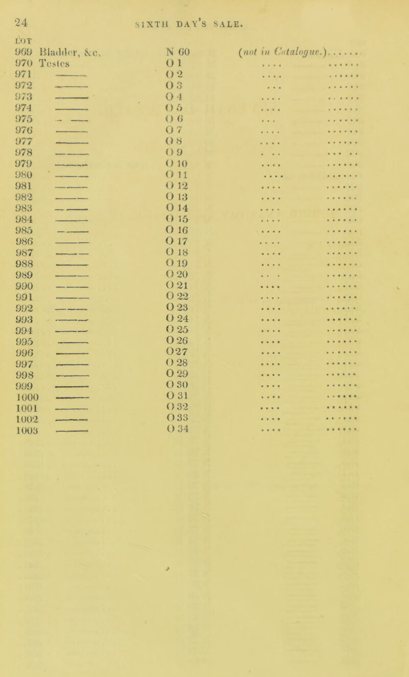 LOT 969 Bladder, \e, 970 Testes <>71 972 973 974 <>75 970 <>77 <>78 979 980 981 982 983 984 985 986 987 988 989 990 991 992 993 991 995 996 997 • 998 999 1000 1001 1002 1003 (not in Catalogue.) N 60 <J 1 0 2 0 3 0 4 0 5 () 6 O 7 0 8 0 9 O 10 O 11 O 12 O 13 O 14 O 15 O 16 O 17 O 18 O 19 0 20 0 21 0 22 0 23 0 24 0 25 0 26 027 0 28 0 29 OSO O 31 0 32 0 33 O 34