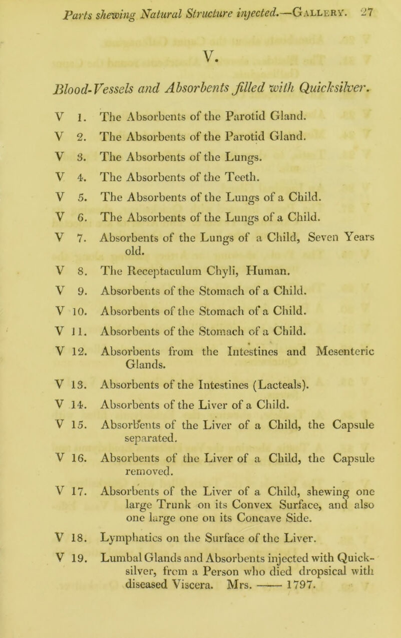 V. Blood-Vessels and Absorbents filled 'with Quicksilver. V 1. The Absorbents of the Parotid Gland. V 2. The Absorbents of the Parotid Gland. V 3. The Absorbents of the Lungs. V 4. The Absorbents of the Teeth. V 5. The Absorbents of the Lungs of a Child. V 6. The Absorbents of the Lungs of a Child. V 7. Absorbents of the Lungs of a Child, Seven Years old. V 8. The Receptaculum Chyli, Human. V 9. Absorbents of the Stomach of a Child. V 10. Absorbents of the Stomach of a Child. V 11. Absorbents of the Stomach of a Child. V 12. Absorbents from the Intestines and Mesenteric Glands. V 13. Absorbents of the Intestines (Lacteals). V 14. Absorbents of the Liver of a Child. V 15. Absorbents of the Liver of a Child, the Capsule separated. V 16. Absorbents of the Liver of a Child, the Capsule removed. V 17. Absorbents of the Liver of a Child, shewing one large Trunk on its Convex Surface, and also one large one on its Concave Side. V 18. Lymphatics on the Surface of the Liver. V 19. Lumbal Glands and Absorbents injected with Quick- silver, from a Person who died dropsical with diseased Viscera. Mrs. 1797.