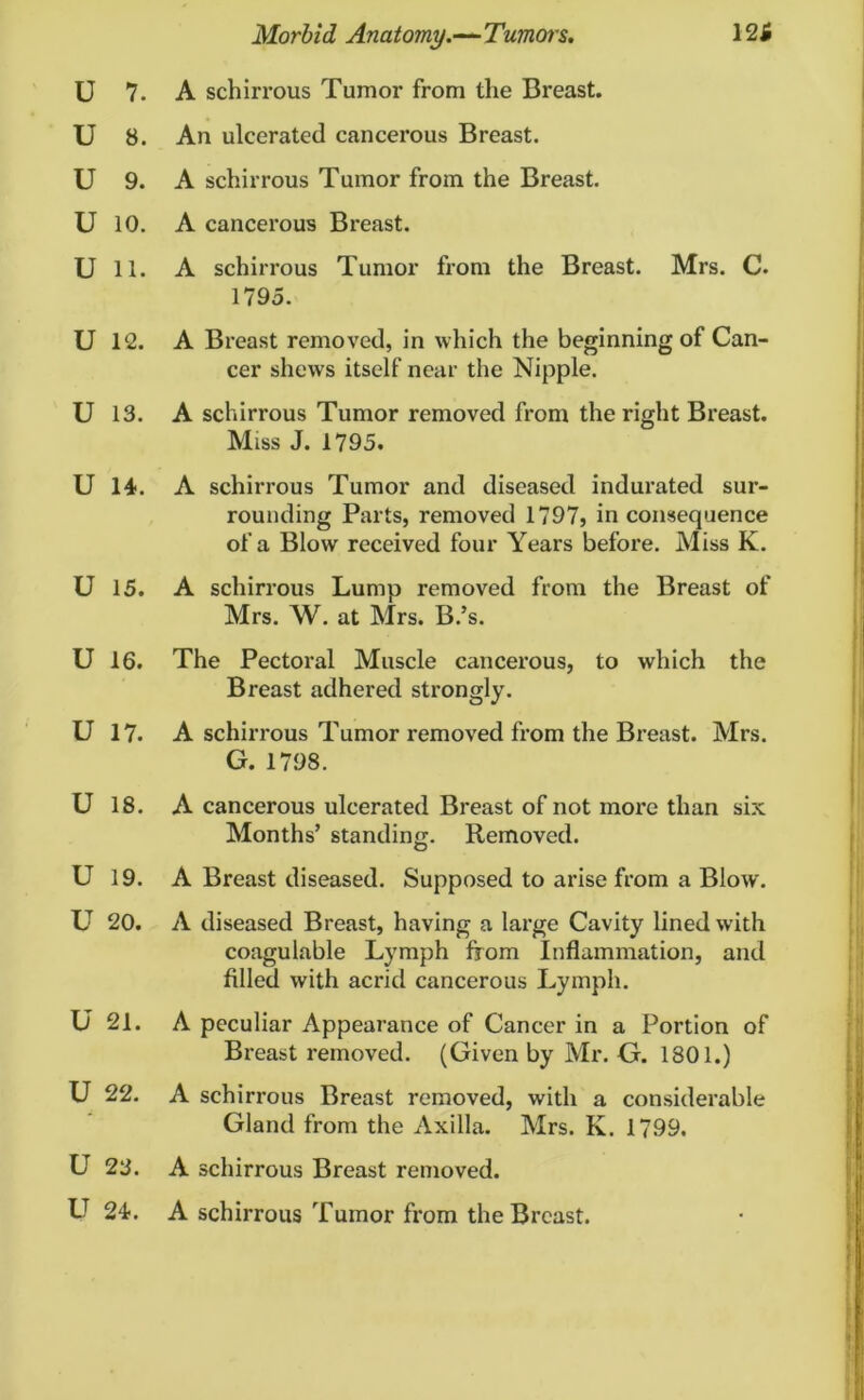 U 7. A schirrous Tumor from the Breast. U 8. An ulcerated cancerous Breast. U 9. A schirrous Tumor from the Breast. U 10. A cancerous Breast. U 11. A schirrous Tumor from the Breast. Mrs. C. 1795. U 12. A Breast removed, in which the beginning of Can- cer shews itself near the Nipple. U 13. A schirrous Tumor removed from the right Breast. Miss J. 1795. U 14. A schirrous Tumor and diseased indurated sur- rounding Parts, removed 1797, in consequence of a Blow received four Years before. Miss K. U 15. A schirrous Lump removed from the Breast of Mrs. W. at Mrs. B.’s. U 16. The Pectoral Muscle cancerous, to which the Breast adhered strongly. U 17. A schirrous Tumor removed from the Breast. Mrs. G. 1798. U 18. A cancerous ulcerated Breast of not more than six Months’ standing. Removed. U 19. A Breast diseased. Supposed to arise from a Blow. U 20. A diseased Breast, having a large Cavity lined with coagulable Lymph from Inflammation, and filled with acrid cancerous Lymph. U 21. A peculiar Appearance of Cancer in a Portion of Breast removed. (Given by Mr. G. 1801.) u 22. A schirrous Breast removed, with a considerable Gland from the Axilla. Mrs. K. 1799. U 23. A schirrous Breast removed. U 24. A schirrous Tumor from the Breast.