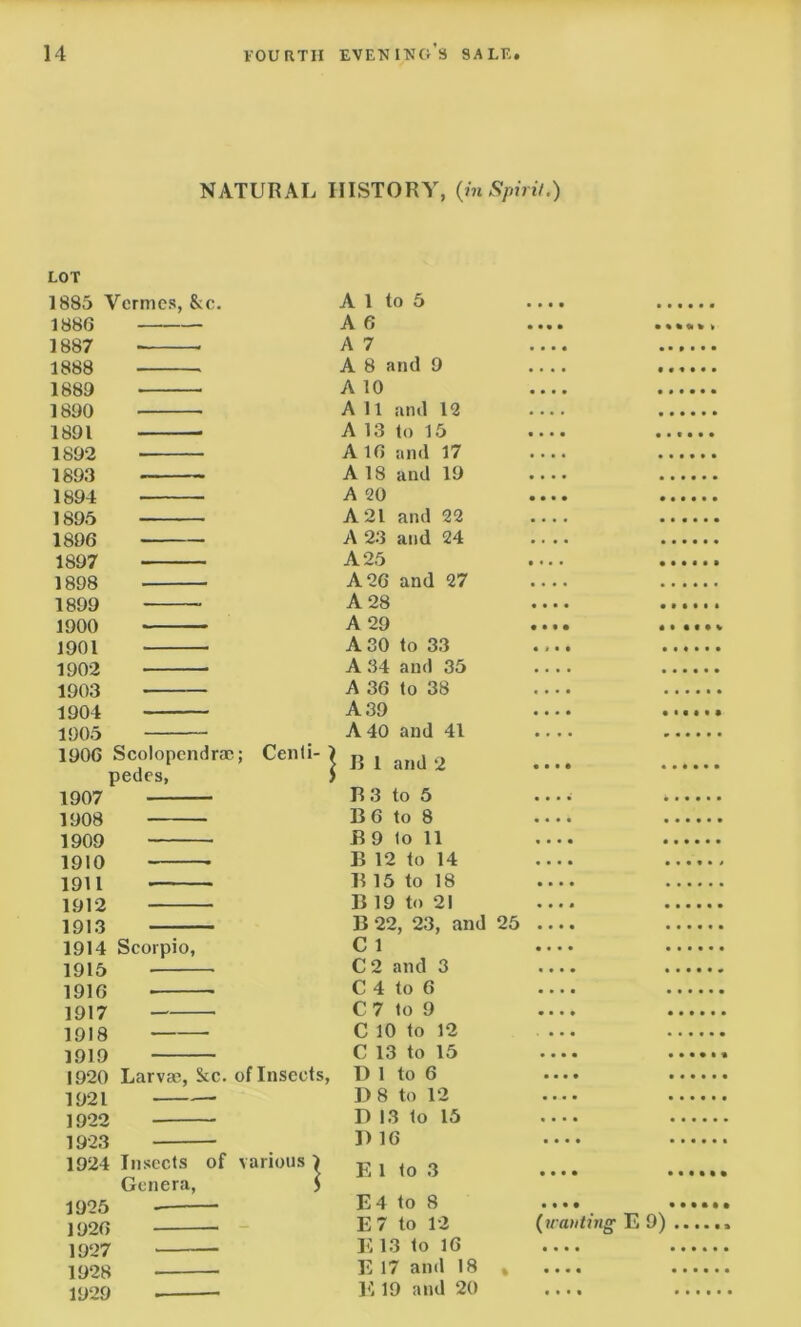 NATURAL HISTORY, (in Spirit.) LOT 1885 Vermes, &c. 1886 1887 1888 1889 1890 1891 1892 1893 1894 1895 1896 1897 1898 1899 1900 1901 1902 1903 1904 1905 1906 Scolopendrae; pedes, 1907 1908 1909 1910 1911 1912 1913 1914 Scorpio, 1915 1916 1917 1918 1919 Cenli- 1920 Larvae, ike. of Insects, 1921 1922 1923 1924 Insects of various Genera, 1925 1926 1927 A 1 to 5 A 6 A 7 A 8 and 9 A 10 All and 12 A 13 to 15 A 16 and 17 A 18 and 19 A 20 A 21 and 22 A 23 and 24 A 25 A 26 and 27 A 28 A 29 A 30 to 33 A 34 and 35 A 36 to 38 A 39 A 40 and 41 | R 1 and 2 R3 to 5 136 to 8 B 9 lo 11 B 12 to 14 B 15 to 18 B 19 to 21 B 22, 23, and 25 C 1 C 2 and 3 C 4 to 6 C 7 to 9 C 10 to 12 C 13 to 15 D 1 to 6 D 8 to 12 D 13 to 15 I) 16 E 1 to 3 E4 to 8 E7 to 12 E13 to 16 • • • • • • t • • lit (wanting E 9)