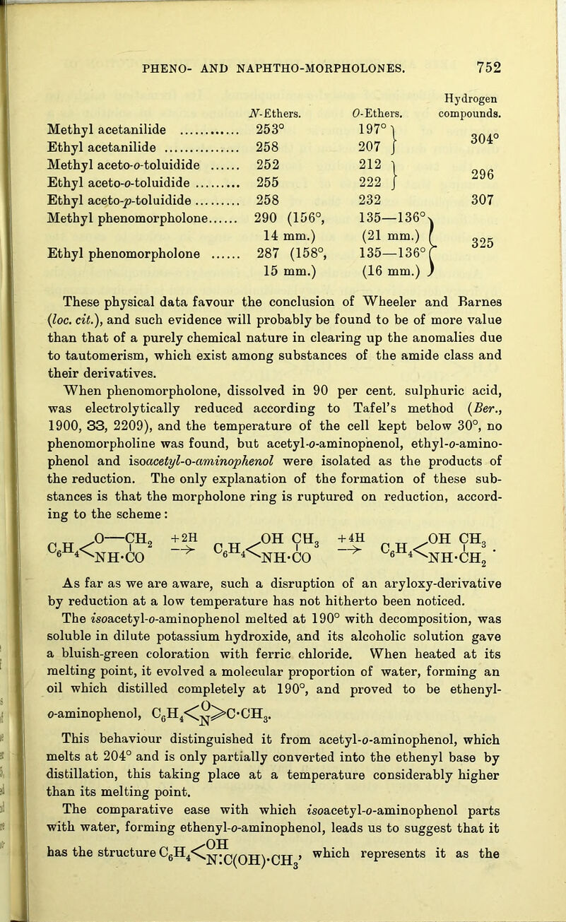 Hydrogen iV-Ethers. 0-Ethers. compounds. Methyl acetanilide .. 253° 197° l 304° Ethyl acetanilide .. 258 207 J Methyl aceto-o-toluidide ... 252 212 \ 296 Ethyl aceto-o-toluidide ... 255 222 J Ethyl aceto-jo-toluidide ... 258 232 307 Methyl phenomorpholone.... .. 290 (156°, 135—136° n 1 14 mm.) (21 mm.) ( 325 Ethyl phenomorpholone ..., ... 287 (158°, 135—136°f 15 mm.) (16 mm.) J 1 These physical data favour the conclusion of Wheeler and Barnes (loc. cit.), and such evidence will probably be found to be of more value than that of a purely chemical nature in clearing up the anomalies due to tautomerism, which exist among substances of the amide class and their derivatives. When phenomorpholone, dissolved in 90 per cent, sulphuric acid, was electrolytically reduced according to Tafel’s method (Ber., 1900, 33, 2209), and the temperature of the cell kept below 30°, no phenomorpholine was found, but acetyl-o-aminophenol, ethyl-o-amino- phenol and isoacetyl-o-aminophenol were isolated as the products of the reduction. The only explanation of the formation of these sub- stances is that the morpholone ring is ruptured on reduction, accord- ing to the scheme: c6h4< o—ch2 NH-CO + 2H —> c6h4< OH CH NH-CO 3 + 4H —> c6h4< OH CH NH-CH 3 2 As far as we are aware, such a disruption of an aryloxy-derivative by reduction at a low temperature has not hitherto been noticed. The tsoacetyl-o-aminophenol melted at 190° with decomposition, was soluble in dilute potassium hydroxide, and its alcoholic solution gave a bluish-green coloration with ferric chloride. When heated at its melting point, it evolved a molecular proportion of water, forming an oil which distilled completely at 190°, and proved to be ethenyl- o-aminophenol, CGH4<^^>C-CH3. This behaviour distinguished it from acetyl-o-aminophenol, which melts at 204° and is only partially converted into the ethenyl base by distillation, this taking place at a temperature considerably higher than its melting point. The comparative ease with which zsoacetyl-o-aminophenol parts with water, forming ethenyl-o-aminophenol, leads us to suggest that it has the structure C6H4*\ OH n:c(oh)-ch 3 which represents it as the