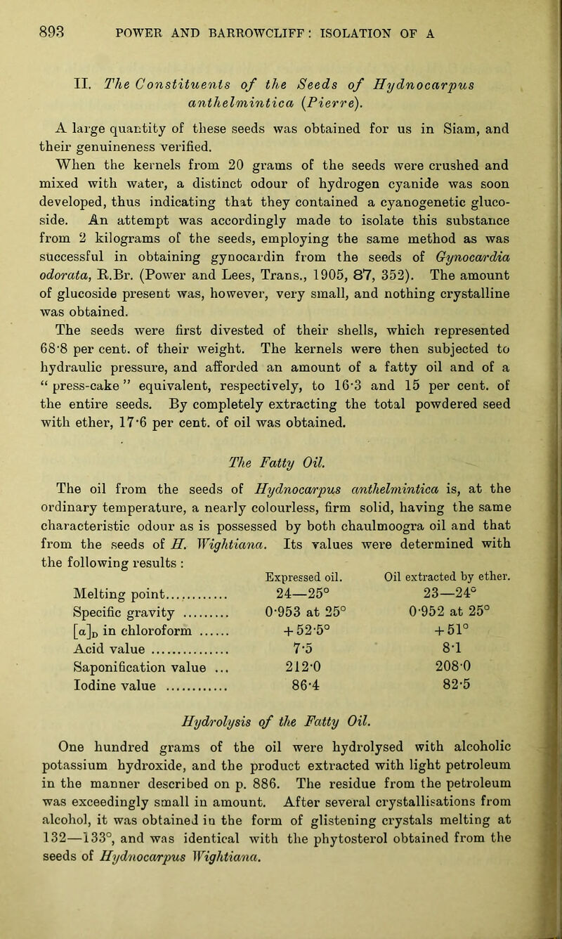 II. The Constituents of the Seeds of Hydnocarpus anthelmintica {Pierre). A large quactity of these seeds was obtained for us in Siam, and their genuineness verified. When the kernels from 20 grams of the seeds were crushed and mixed with water, a distinct odour of hydrogen cyanide was soon developed, thus indicating that they contained a cyanogenetic gluco- side. An attempt was accordingly made to isolate this substance from 2 kilograms of the seeds, employing the same method as was successful in obtaining gynocardin from the seeds of Gynocardia odorata, R.Br. (Power and Lees, Trans., 1905, 87, 352). The amount of glucoside present was, however, very small, and nothing crystalline was obtained. The seeds were first divested of their shells, which represented 68‘8 per cent, of their weight. The kernels were then subjected to hydraulic pressure, and afforded an amount of a fatty oil and of a “press-cake” equivalent, respectively, to 16‘3 and 15 per cent, of the entire seeds. By completely extracting the total powdered seed with ether, 17'6 per cent, of oil was obtained. The Fatty Oil. The oil from the seeds of Hydnocarpus anthelmintica is, at the ordinary temperature, a nearly colourless, firm solid, having the same characteristic odour as is possessed by both chaulmoogra oil and that from the seeds of H. Wightiana. Its values were determined with the following results : Expressed oil. Oil extracted by ether. Melting point..., 24—25° 23—24° Specific gravity 0'953 at 25° 0’952 at 25° [a]i) in chloroform -l-52’5° 4-51° Acid value 7*5 8'1 Saponification value ... 212'0 208'0 Iodine value 86’4 82'5 Hydrolysis of the Fatty Oil. One hundred grams of the oil were hydrolysed with alcoholic potassium hydroxide, and the product extracted with light petroleum in the manner described on p. 886. The residue from the petroleum was exceedingly small in amount. After several crystallisations from alcohol, it was obtained in the form of glistening crystals melting at 132—133°, and was identical with the phytosterol obtained from the seeds of Hydnoca/rpus Wightiaoia.