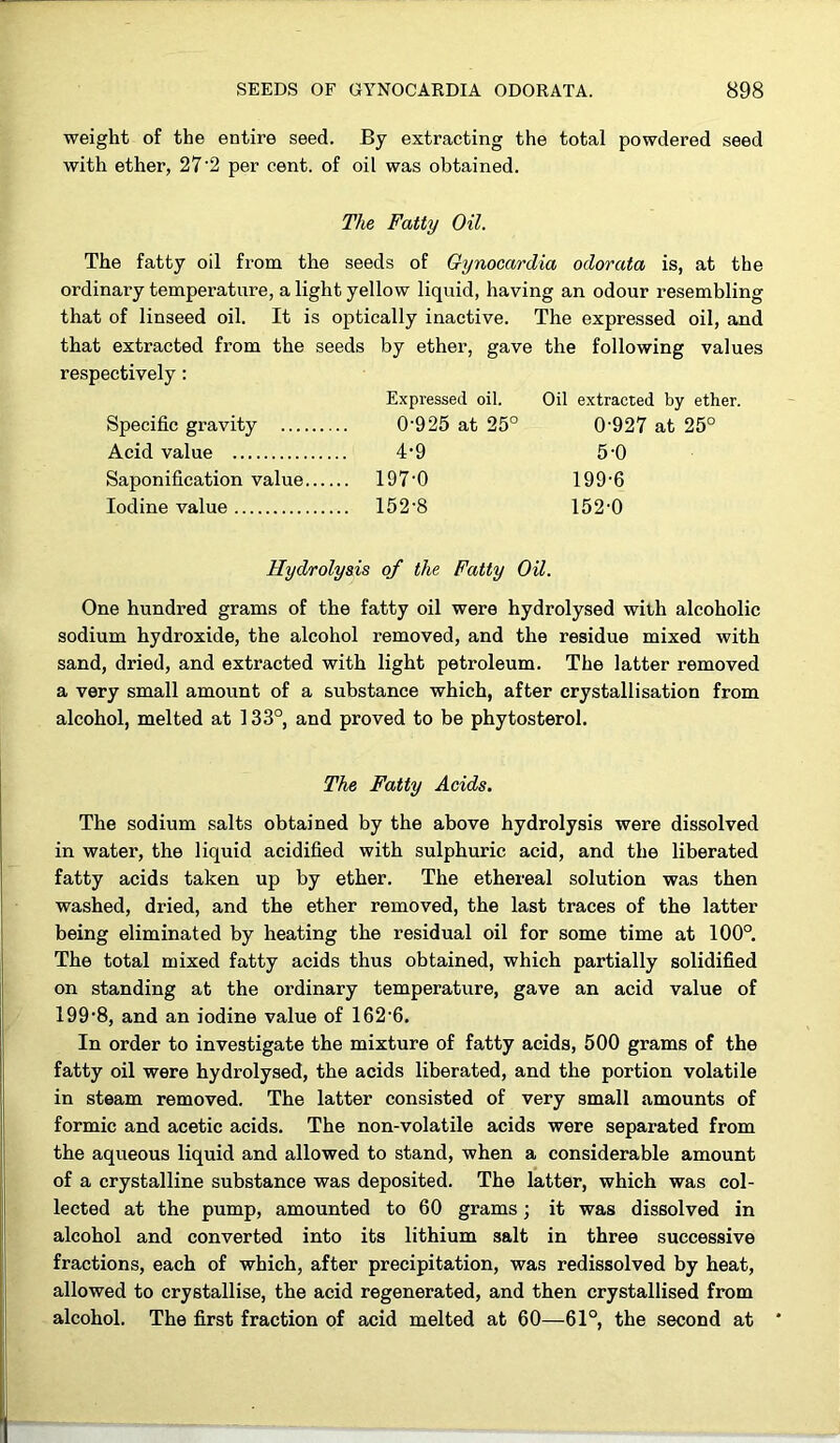 weight of the entire seed. By extracting the total powdered seed with ether, 27'2 per cent, of oil was obtained. TAe Fatty Oil. The fatty oil from the seeds of Qynocardia odorata is, at the ordinary temperature, a light yellow liquid, having an odour resembling that of linseed oil. It is optically inactive. The expressed oil, and that extracted from the seeds by ether, gave the following values respectively : Expressed oil. Oil extracted by ether. Specific gravity 0'925 at 25° 0'927 at 25° Acid value 4'9 5-0 Saponification value 197'0 199'6 Iodine value 152'8 152‘0 Hydrolysis of the Fatty Oil. One hundred grams of the fatty oil were hydrolysed with alcoholic sodium hydroxide, the alcohol removed, and the residue mixed with sand, dried, and extracted with light petroleum. The latter removed a very small amount of a substance which, after crystallisation from alcohol, melted at 133°, and proved to be phytosterol. The Fatty Acids. The sodium salts obtained by the above hydrolysis were dissolved in water, the liquid acidified with sulphuric acid, and the liberated fatty acids taken up by ether. The ethereal solution was then washed, dried, and the ether removed, the last traces of the latter being eliminated by heating the residual oil for some time at 100° The total mixed fatty acids thus obtained, which partially solidified on standing at the ordinary temperature, gave an acid value of 199'8, and an iodine value of 162‘6. In order to investigate the mixture of fatty acids, 500 grams of the fatty oil were hydrolysed, the acids liberated, and the portion volatile in steam removed. The latter consisted of very small amounts of formic and acetic acids. The non-volatile acids were separated from the aqueous liquid and allowed to stand, when a considerable amount of a crystalline substance was deposited. The latter, which was col- lected at the pump, amounted to 60 grams; it was dissolved in alcohol and converted into its lithium salt in three successive fractions, each of which, after precipitation, was redissolved by heat, allowed to crystallise, the acid regenerated, and then crystallised from alcohol. The first fraction of acid melted at 60—61°, the second at *