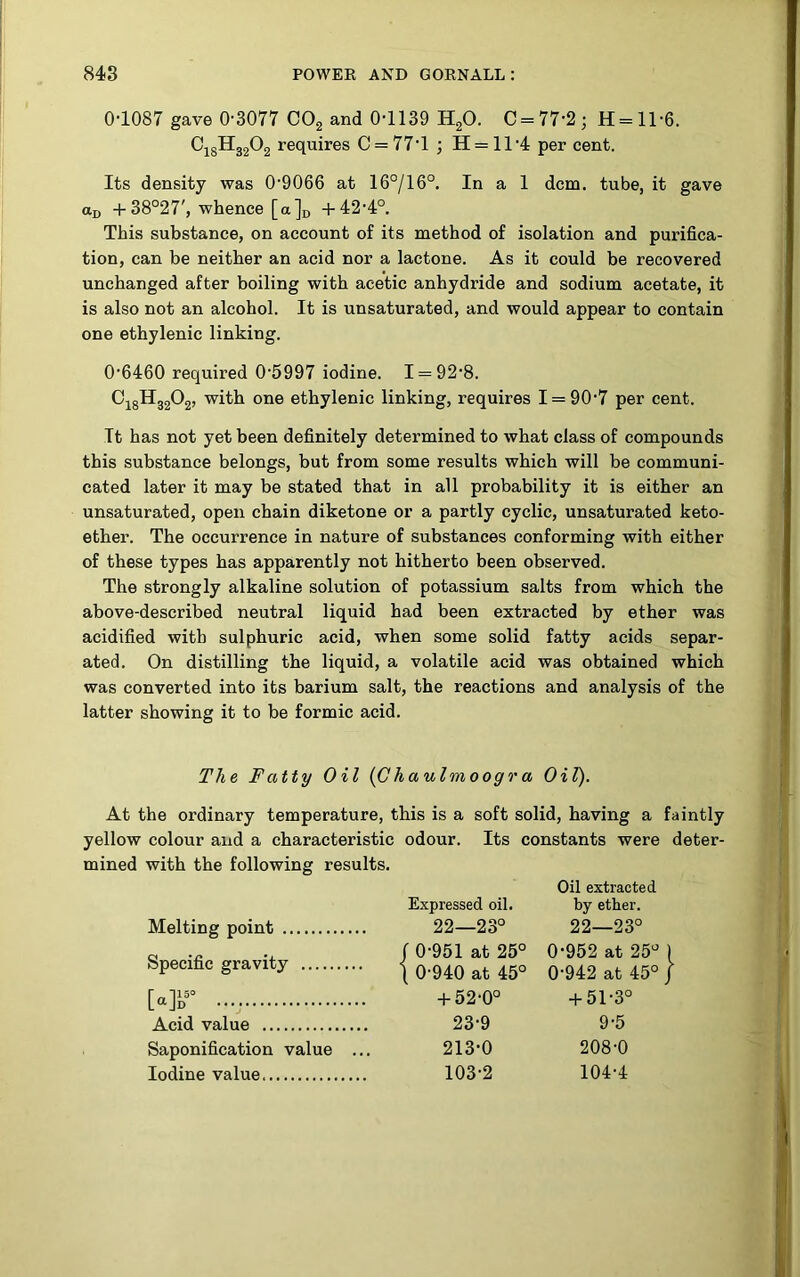 0-1087 gave 0-3077 COg and 0-1139 HgO. C=77-2; H = ll-6. CisHggOg requires 0 = 77-1; 11=11-4 per cent. Its density was 0-9066 at 16°/16°. In a 1 dcm. tube, it gave ttD +38°27', whence [aju +42-4°. This substance, on account of its method of isolation and purifica- tion, can be neither an acid nor a lactone. As it could be recovered unchanged after boiling with acetic anhydride and sodium acetate, it is also not an alcohol. It is unsaturated, and would appear to contain one ethylenic linking. 0-6460 required 0-5997 iodine. 1 = 92-8. OigHggOg, with one ethylenic linking, requires 1 = 90-7 per cent. It has not yet been definitely determined to what class of compounds this substance belongs, but from some results which will be communi- cated later it may be stated that in all probability it is either an unsaturated, open chain diketone or a partly cyclic, unsaturated keto- ether. The occurrence in nature of substances conforming with either of these types has apparently not hitherto been observed. The strongly alkaline solution of potassium salts from which the above-described neutral liquid had been extracted by ether was acidified with sulphuric acid, when some solid fatty acids separ- ated, On distilling the liquid, a volatile acid was obtained which was converted into its barium salt, the reactions and analysis of the latter showing it to be formic acid. At the ordinary temperature, this is a soft solid, having a faintly yellow colour and a characteristic odour. Its constants were deter- mined with the following results. The Fatty Oil (Chaulmoogra Oil). Oil extracted Expressed oil. by ether. Melting point .. Specific gravity { 22—23° 22—23° 0-951 at 25° 0-952 at 25° 0-940 at 45° 0-942 at 45° + 52-0° +51-3° + 51-3° 9-5 208-0 104-4 Acid value Saponification value ... Iodine value 23-9 213-0 103-2