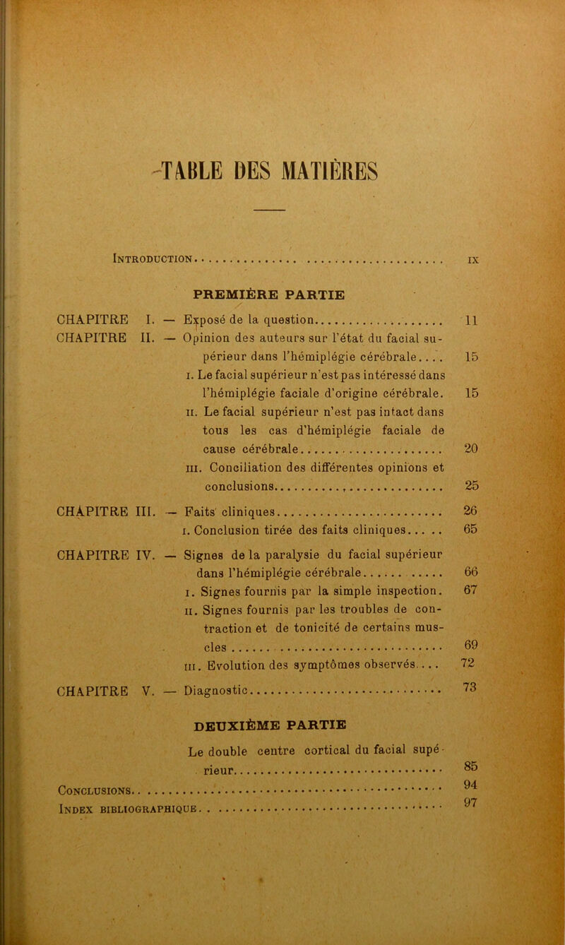 TABLE DES MATIÈRES Introduction ix PREMIÈRE PARTIE / CHAPITRE I. — Exposé de la question 11 CHAPITRE II. — Opinion des auteurs sur l’état du facial su- périeur dans l’hémiplégie cérébrale.... 15 i. Le facial supérieur n’estpas intéressé dans l’hémiplégie faciale d’origine cérébrale. 15 il. Le facial supérieur n’est pas intact dans tous les cas d’hémiplégie faciale de cause cérébrale 20 m. Conciliation des différentes opinions et conclusions 25 CHAPITRE III. - Faits cliniques 26 i. Conclusion tirée des faits cliniques 65 CHAPITRE IV. — Signes de la paralysie du facial supérieur dans l’hémiplégie cérébrale 66 i. Signes fournis par la simple inspection. 67 h. Signes fournis par les troubles de con- traction et de tonicité de certains mus- cles 69 ni. Evolution des symptômes observés.... 72 CHAPITRE V. — Diagnostic 73 DEUXIÈME PARTIE Le double centre cortical du facial supé- rieur Conclusions Index bibliographique 85 94 97