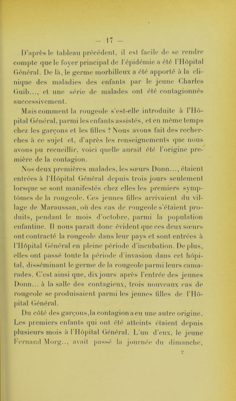 D’après le tableau précédent, il est facile de se rendre compte que le foyer principal de l’épidémie a été l’Hôpital Général. De là, le germe morbilleux a été apporté à la cli- nique des maladies des enfants par le jeune Charles Guib..., et une série de malades ont été contagionnés successivement. Mais comment la rougeole s’est-elle introduite à l’Hô- pital Général, parmi les enfants assistés, et en même temps chez les arçons et les tilles ? Nous avons fait des recher- o *> ches à ce sujet et, d’après les renseignements que nous avons pu recueillir, voici quelle aurait été l’origine pre- mière de la contagion. Nos deux premières malades, les sœurs Donn..., étaient entrées à l’Hôpital Général depuis trois jours seulement lorsque se sont manifestés chez elles les premiers symp- tômes de la rougeole. Ces jeunes tilles arrivaient du vil- lage de Maraussan, où des cas de rougeole s’étaient pro- duits, pendant le mois d’octobre, parmi la population enfantine. Il nous paraît donc évident que ces deux sœurs ont contracté la rougeole dans leur pays et sont entrées à l’Hôpital Général en pleine période d’incubation. Déplus, elles ont passé toute la période d’invasion dans cet hôpi- tal, disséminant le germe de la rougeole parmi leurs cama- rades. C’est ainsi que, dix jours après l’entrée des jeunes Donn... à la salle des contagieux, trois nouveaux cas de rougeole se produisaient parmi les jeunes tilles de l’Hô- pital Général. Du côté des garçons,la contagion a eu une autre origine. Les premiers enfants qui ont été atteints étaient depuis plusieurs mois à l’Hôpital Général. L’un d’eux, le jeune Fernand Morg.., avait passé la journée du dimanche,
