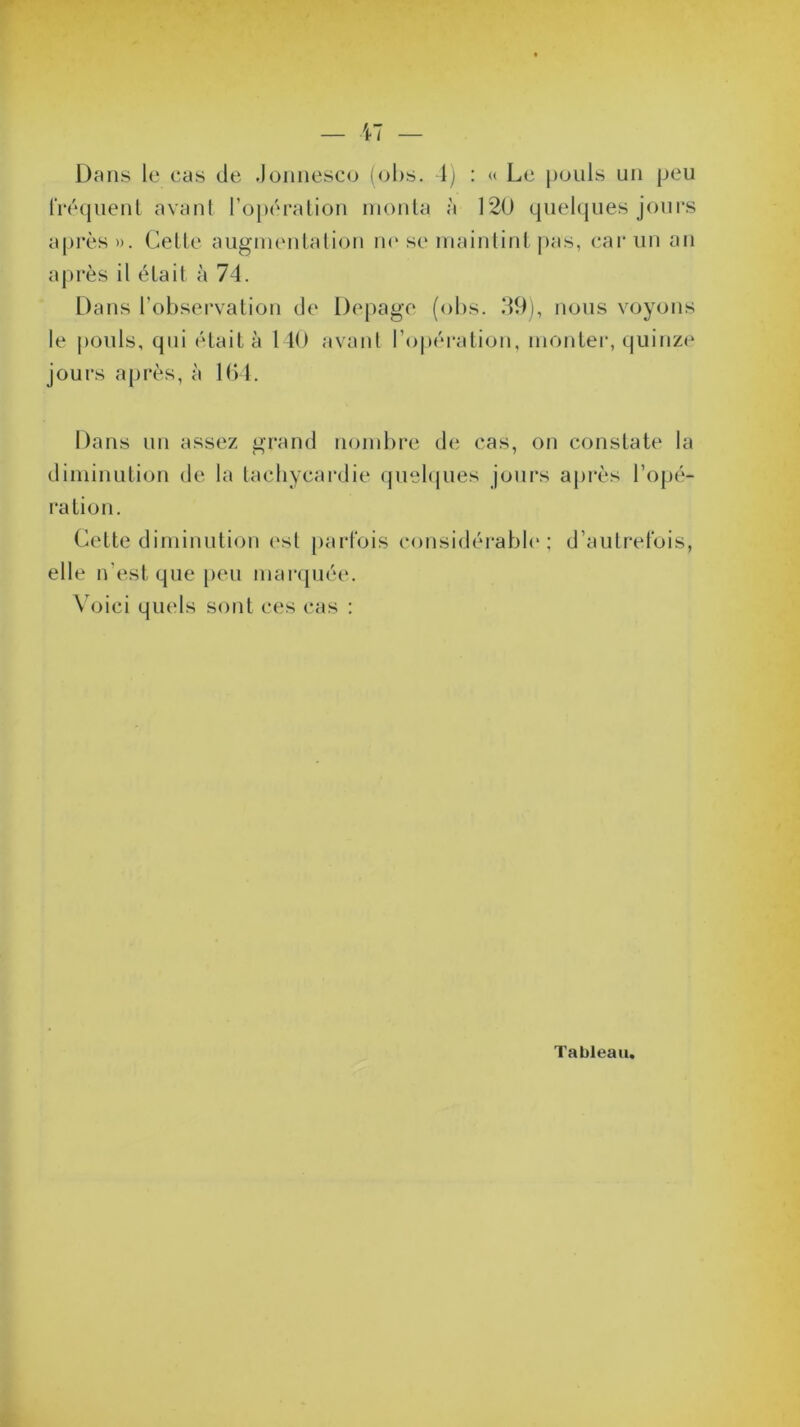 Dans le cas de .Jonnesco (obs. 4) : <( Le pouls un peu fréquent avant l’opération monta à 120 quelques jours après ». Cette augmentation ne se maintint pas, car un an après il était à 74. Dans l’observation de Depage (obs. 39), nous voyons le pouls, qui était à 140 avant l’opération, monter, quinze jours après, à 164. Dans un assez grand nombre de cas, on constate la diminution de la tachycardie quelques jours après l’opé- ration. Cette diminution est parfois considérable; d’autrefois, elle n’est que peu marquée. Voici quels sont ces cas ; Tableau.