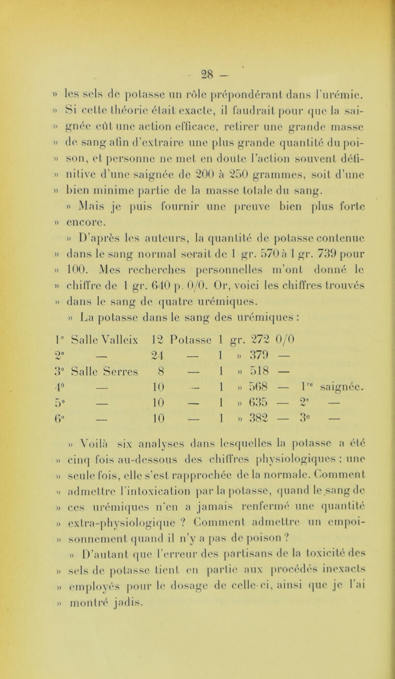 » les sels (le [)olasse un r()le prcîponck'raiii dans rur(iniie. » Si celle llu'orie élail exacle, il laudi-ail poiu‘ (pie la sai- » giK'e eùl une aclion eiricace, relirer une grande masse » de sang afin d’exlraire une plus grande cpianlilé du poi- » son, el personne ne mel en doule l’aclion souvenl déli- » nilive d’une saignée de 200 à 250 grammes, soil d’une )) bien minime jiarlic de la masse lolale du sang. » Mais je puis rournir une preuve bien plus forlc » encore. » D’après les ailleurs, la (pianlilé de polasse conlenue » dans le sang normal scM-ail de 1 gr. 570à 1 gr. 739 pour » 100. Mes recherches personnelles m’onl donné le » chilTre de l gr. O-IO p. O/O. Or, voici les chilïres Irouvés » dans le sang de (pialre urémirpies. » La [lolasse dans le sang des urémiipies : 1“ Salle Valleix 12 Polasse 1 gr. 272 0/0 — 21 — 1 .) 379 — 3“ Salle Serres 8 — 1 » U18 — r — 10 1 » 5()8 — P® saignée 5“ — 10 — 1 » 635 — C)e ()“ 10 — 1 )) 382 — 3- — » Voilà six analyses dans lesipielles la {lolasse a élé » cinq fois au-dessous des chilïres j)hysiologiques ; une » seule fois, elle s’esl rajiprochée de la normale. Lomment ') admellre l’inloxicalion par la polasse, (piand le sang de » ces ui'émiipies n'en a jamais renlermé une (juanlilé n exlra-physiologique ? Commenl admellri' un empoi- » sonnemenl (piand il n’y a pas de poison ? » D’aulanl (pie ri'rreur des parlisansde la loxicilé des » s('ls de polasse lienl en partie aux procédés inexacls » emphjyés pour le dosage de celle-ci, ainsi (pie je lai » montré jadis.