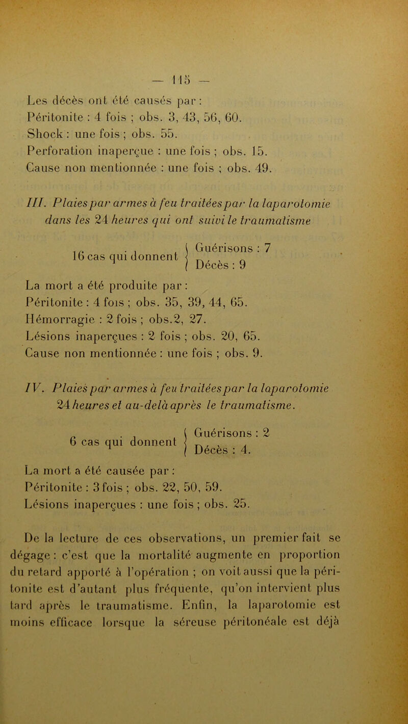 Les décès ont été causés par: Péritonite : 4 fois ; obs. 3, 43, 50, 60. Shock : une fois ; obs. 55. Perforation inaperçue : une fois ; obs. 15. Cause non mentionnée : une fois ; obs. 49. III. Plaies par armes à feu traitées par• la laparotomie dans les 24 heures qui onl suivi le traumatisme La mort a été produite par : Péritonite : 4 fois ; obs. 35, 39, 44, 65. Hémorragie : 2 fois ; obs.2, 27. Lésions inaperçues : 2 fois ; obs. 20, 65. Cause non mentionnée : une fois ; obs. 9. IV. Plaies par armes à feu traitées par la laparotomie 24 heures et au-delà après le traumatisme. La mort a été causée par : Péritonite : 3 fois ; obs. 22, 50, 59. Lésions inaperçues : une fois ; obs. 25. De la lecture de ces observations, un premier fait se dégage : c’est que la mortalité augmente en proportion du retard apporté à l’opération ; on voit aussi que la péri- tonite est d’autant plus fréquente, qu’on intervient plus tard après le traumatisme. Enfin, la laparotomie est moins efficace lorsque la séreuse péritonéale est déjà 16 cas qui donnent Guérisons : 7 Décès : 9 6 cas qui donnent Guérisons : 2 Décès : 4.