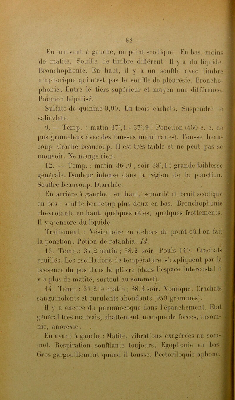 En arrivant à gauche* un point scodique. En bas, moins de matité. Souille de timbre différent. Il y a du liquide. Bronchophonie. En haut, il y a un souffle avec timbre amphorique qui n’est pas le souillé de pleurésie. Broncho- phonie. Entre le tiers supérieur et moyen une différence. Poumon hépatisé. Sulfate de quinine 0,90. En trois cachets. Suspendre le salicylate. 9. — Temp. : matin 37°,1 - 37°,9 ; Ponction (450 c. c. de pus grumeleux avec des fausses membranes). Tousse beau- coup. Crache beaucoup. 11 est très faible et ne peut pas se mouvoir. Ne mange rien. 12. — Temp. : matin 36°,9 ; soir 38°, 1 ; grande faiblesse générale. Douleur intense dans la région de la ponction. Souffre beaucoup. Diarrhée. En arrière à gauche : en haut, sonorité et bruit scodique en bas ; souffle beaucoup plus doux en bas. Bronchophonie chevrotante en haut, quelques râles, quelques frottements. 11 y a encore du liquide. Traitement : Vésicatoire en dehors du point où Ton fait la ponction. Potion de ratanhia. Ici. 13. Temp.: 37,2 matin ; 38,2 soir. Pouls 140. Crachats rouillés. Les oscillations de température s’expliquent par la présence du pus dans la plèvre (dans l’espace intercostal il y a plus de matité, surtout au sommet). 14. Temp.: 37,2 le matin; 38,3 soir. Vomique. Crachats sanguinolents et purulents abondants (930 grammes). 11 y a encore du pneumocoque dans l’épanchement. Etat général très mauvais, abattement, manque de forces, insom- nie, anorexie. En avant à gauche : Matité, vibrations exagérées au som- met. Respiration soufflante toujours. Egophonie en bas. Gros gargouillement quand il tousse. Pectoriloquie aphone.