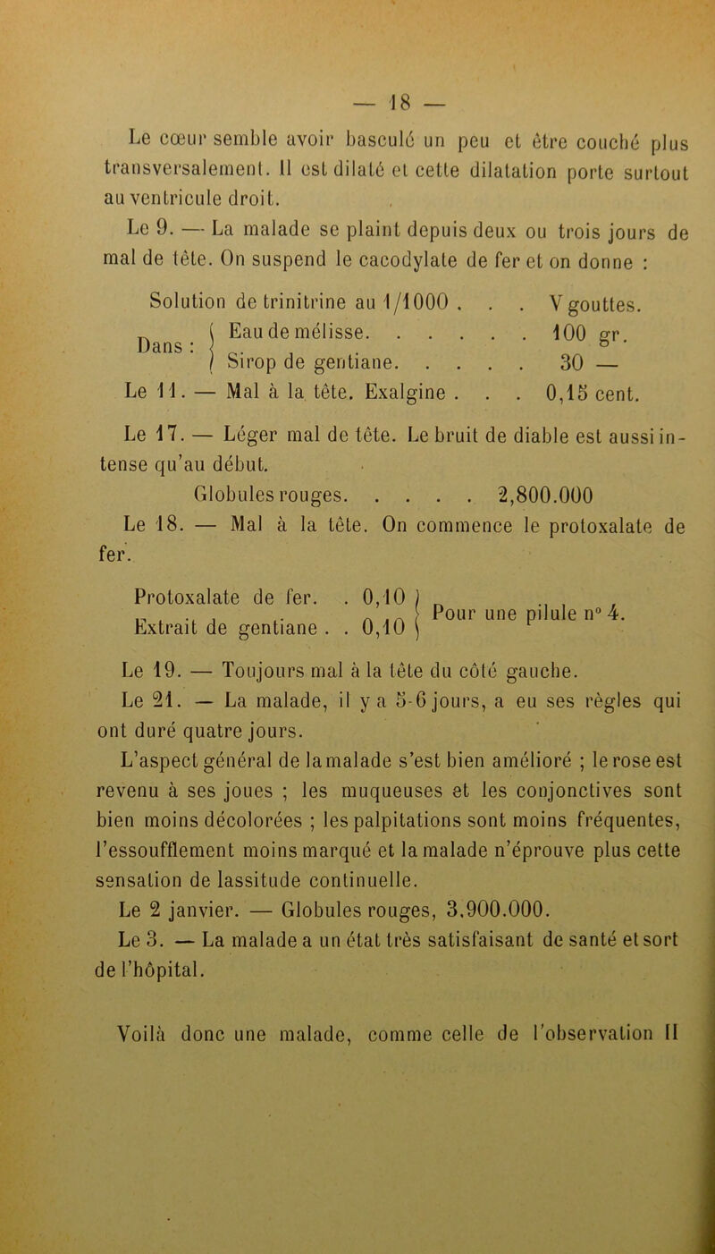 Le cœur semble avoir basculé un peu et être couché plus transversalement. 11 est dilaté et cette dilatation porte surtout au ventricule droit. Le 9. — La malade se plaint depuis deux ou trois jours de mal de tête. On suspend le cacodylate de fer et on donne : Solution de trinitrine au 1/1000 . . . V gouttes. _ ( Eau de mélisse 100 sr Dans : { _ b * I Sirop de gentiane 30 — Le 11. — Mal à la tête. Exalgine . . . 0,15 cent. Le 17. — Léger mal de tête. Le bruit de diable est aussi in- tense qu’au début. Globules rouges 2,800.000 Le 18. — Mal à la tête. On commence le protoxalate de fer. Protoxalate de fer. . 0,10 Extrait de gentiane . . 0,10 Le 19. — Toujours mal à la tête du côté gauche. Le 21. — La malade, il y a 5-G jours, a eu ses règles qui ont duré quatre jours. L’aspect général de la malade s’est bien amélioré ; le rose est revenu à ses joues ; les muqueuses et les conjonctives sont bien moins décolorées ; les palpitations sont moins fréquentes, l’essoufflement moins marqué et la malade n’éprouve plus cette sensation de lassitude continuelle. Le 2 janvier. — Globules rouges, 3.900.000. Le 3. — La malade a un état très satisfaisant de santé et sort de l’hôpital. Pour une pilule n° 4. Voilà donc une malade, comme celle de l’observation II