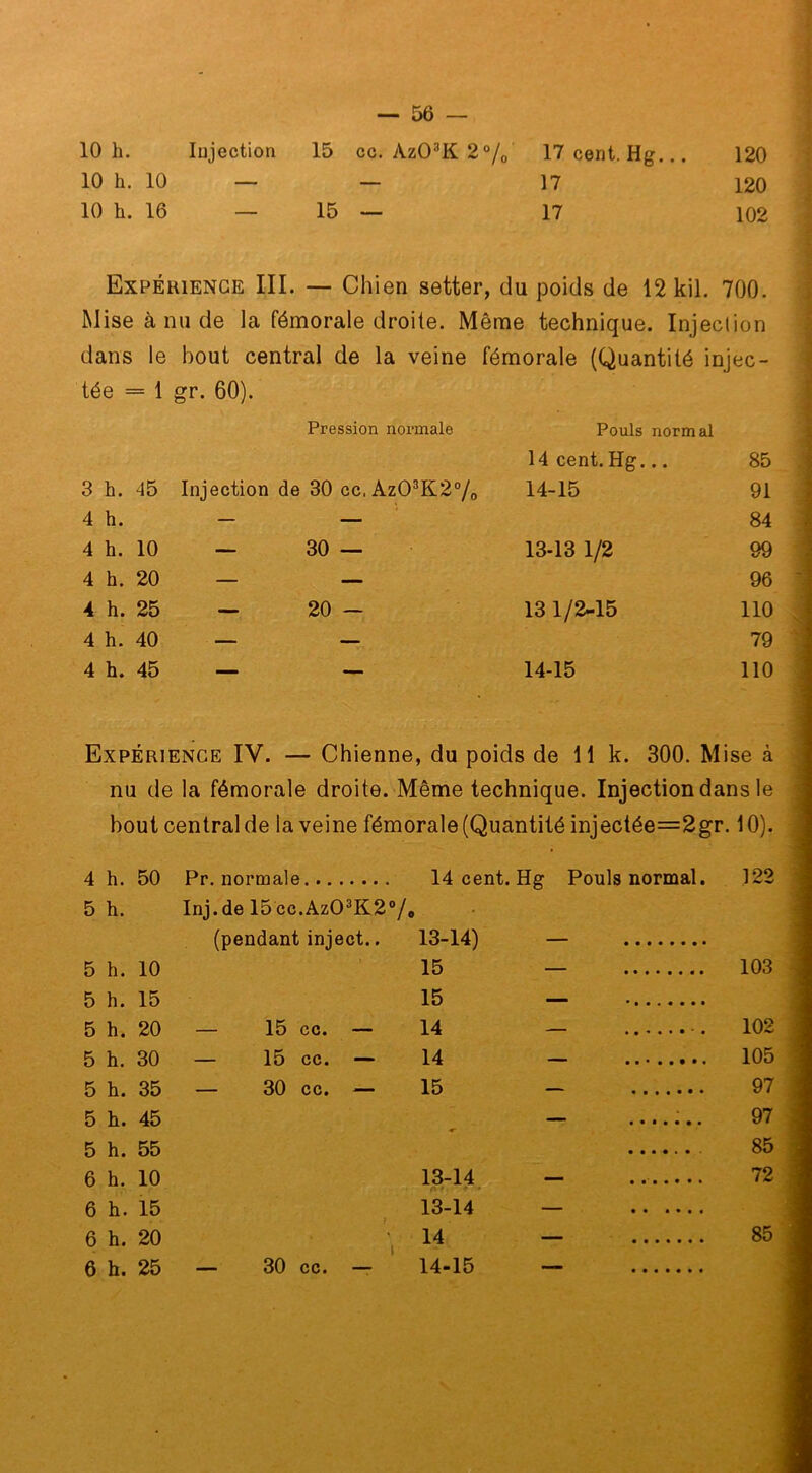 • • • 120 120 102 10 h. Injection 15 10 h. 10 — 10 h. 16 — 15 ce. Az03K 2°/0 17 cent. Hg — 17 — 17 Expérience III. — Chien setter, du poids de 12 kil. 700. Mise à nu de la fémorale droite. Même technique. Injection dans le bout central de la veine fémorale (Quantité injec- tée = 1 gr. 60). Pression normale Pouls normal 14 cent. Hg... 85 3 h. 45 Injection de 30 cc,Az03K2°/0 14-15 91 4 h. — — 84 4 h. 10 — 30 — 13-13 1/2 99 4 h. 20 — — 96 4 h. 25 — 20 - 13 1/2-15 110 4 h. 40 — — 79 4 h. 45 14-15 110 Expérience IV. — Chienne, du poids de 11 k. 300. Mise à nu de la fémorale droite. Même technique. Injection dans le bout central de la veine fémorale (Quantité injectée=2gr. 10). 4 5 5 5 5 5 5 5 5 6 6 6 6 h. 50 Pr. normale 14 cent. Hg Pouls normal. 122 h. Inj.de 15 cc.Az03K2°/0 (pendant inject.. 13-14) — h. 10 15 — 103 h. 15 15 — h. 20 — 15 cc. — 14 102 h. 30 — 15 cc. — 14 — ........ 105 h. 35 — 30 cc. — 15 — 97 h. 45 — ....... 97 h. 55 85 h. 10 13-14 o *. > » — 72 h. 15 13-14  • • * • • i h. 20 14 — 85 h. 25 — 30 cc. — 14-15 —