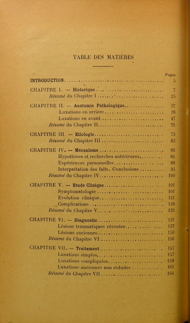 tablh: des matières Pages INTRODUCTION. 5 «t CHAPITRE 1. — Historique.!.. 7 Résumé du Chapitre I.. ... • 25 CHAPITRE II. — Anatomie Pathologique 27 Luxations en arrière 28 Luxations en avant 47 Résumé du Chapitre II 71 CHAPITRE III. — Etiologie 73 Résumé du Chapitre III 83 CHAPITRE IV. -- Mécanisme 85 Hypothèses et recherches antérieures 85 Expériences personnelles 88 Interprétation des faits. Conclusions 95 Résumé du Chapitre IV 100 CHAPITRE V. — Etude Clinique 101 Symptomatologie 101 Evolution clinique Î2I Complications 128 Résumé du Chapitre V * 135 CHAPITRE VI. — Diagnostic 137 Lésions traumatiques récentes 137 Lésions anciennes. 150 Résumé du Chapitre VI 156 CHAPITRE VII. — Traitement . 157 Luxations simples. 157 Luxations compliquées 159 Luxations anciennes non réduites . 162 Résumé du Chapitre VH 164