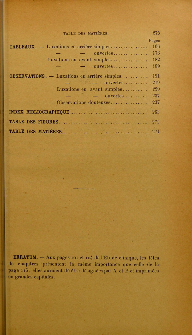* Pages TABLEAUX. — Luxations en arrière simples... 166 — — ouvertes 176 Luxations en avant simples 182 — — ouvertes... 189 OBSERVATIONS. — Luxations en arrière simples 191 — — ouvertes 219 Luxations en avant simples 229 — — ouvertes 237 Observations douteuses 237 INDEX BIBLIOGRAPHIQUE 263 TABLE DES FIGURES 272 TABLE DES MATIÈRES 274 ERRATUM. — Aux pages loi et io4 de l’Etude clinique, les têtes de chapitres 'présentent la môme importance que celle de la page ii5; elles auraient dû être désignées par A et B et imprimées en grandes capitales.