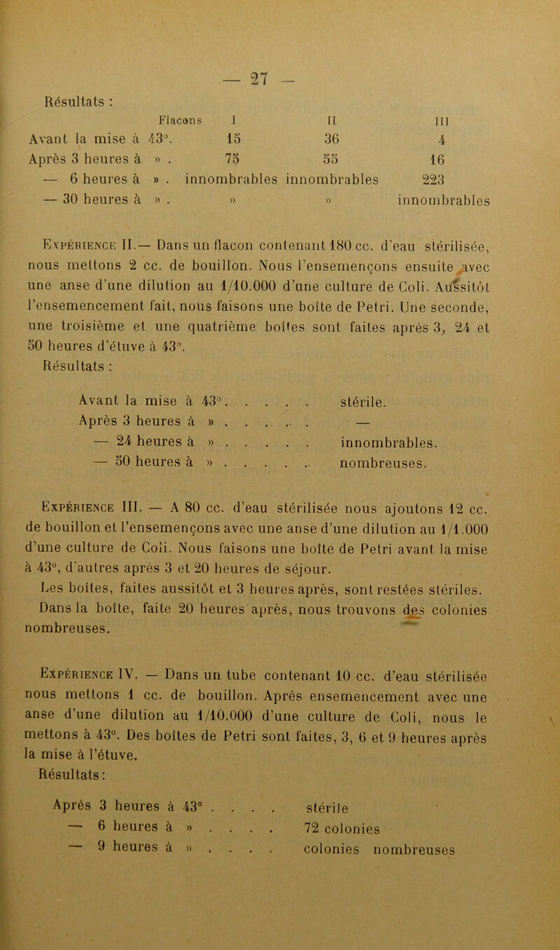 Flacons 1 II Avant la mise à CO O 15 36 Après 3 heures à » . 75 55 — 6 heures à » . innombrables innombrables — 30 heures à » . )) » III 4 16 223 innombrables Expérience H.— Dans un flacon contenant 180 cc. d’eau stérilisée, nous mettons 2 cc, de bouillon. Nous l’ensemençons ensuite^vec une anse d’une dilution au 1/lü.OOO d’une culture de Coli. Aussitôt l’ensemencement fait, nous faisons une boîte de Pétri. Une seconde, une troisième et une quatrième boîtes sont faites après 3^ 24 et oO heures d’étuve à 43. Résultats : t Avant la mise à 43 stérile. I Après 3 heures à . — \ — 24 heures à » innombrables. i — oO heures à » nombreuses. Expérience III. — A 80 cc. d’eau stérilisée nous ajoutons 12 cc. de bouillon et l’ensemençons avec une anse d’une dilution au 1/1.000 d’une culture de Coli. Nous faisons une boîte de Pétri avant la mise à 43°, d’autres après 3 et 20 heures de séjour. Les boîtes, faites aussitôt et 3 heures après, sont restées stériles. Dans la boîte, faite 20 heures après, nous trouvons i^s colonies nombreuses. Expérience IV. — Dans un tube contenant 10 cc. d’eau stérilisée nous mettons 1 cc, de bouillon. Après ensemencement avec une anse d’une dilution au 1/10,000 d’une culture de Coli, nous le mettons à 43°. Des boîtes de Pétri sont faites, 3, 6 et 9 heures après la mise à l’étuve. Résultats : Après 3 heures à 43° . . . . stérile — 6 heures à »... . 72 colonies 9 heures à »... . colonies nombreuses