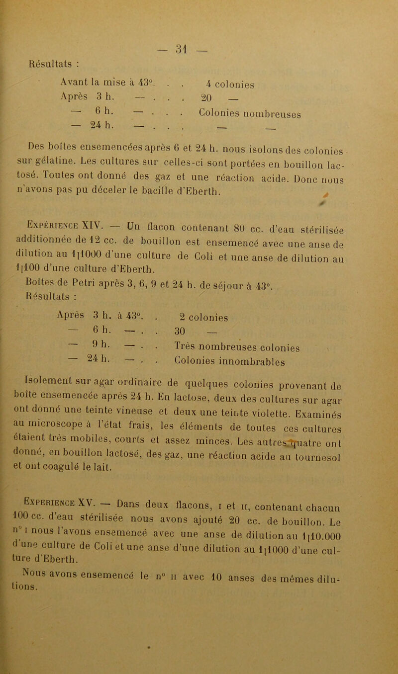 Avant la mise à 43°. . . 4 colonies Après 3 h. — ... 20 6 h. ... Colonies nombreuses — 24 h. — . . . _ __ Des boîtes ensemencées après 6 et 24 h. nous isolons des colonies sur gélatine. Les cultures sur celles-ci sont portées en bouillon lac- tosé. Toutes ont donné des gaz et une réaction acide. Donc nous n’avons pas pu déceler le bacille d’Eberth. y Expérience XIV. — Un flacon contenant 80 ce. d’eau stérilisée additionnée de 12 cc. de bouillon est ensemencé avec une anse de dilution au lilOOO d’une culture de Coli et une anse de dilution au 1[100 d’une culture d’Eberth. Boîtes de Pétri après 3, 6, 9 et 24 h. de séjour à 43°. Résultats : Après 3 h. à 43°. . 2 colonies — 6 h. — . . 30 _ ~ ^ — • • Très nombreuses colonies — 24 h. — , . Colonies innombrables Isolement sur agar ordinaire de quelques colonies provenant de boîte ensemencée après 24 h. En lactose, deux des cultures sur agar ont donné une teinte vineuse et deux une teinte violette. Examinés au microscope à l’état frais, les éléments de toutes ces cultures étaient très mobiles, courts et assez minces. Les autresCT^natre ont donné, en bouillon lactosé, des gaz, une réaction acide au tournesol et ont coagulé le lait. EXPERIENCE XV. — Dans deux flacons, i et ii, contenant chacun 100 cc. d’eau stérilisée nous avons ajouté 20 cc. de bouillon. Le n°i nous l’avons ensemencé avec une anse de dilution au 1 [10.000 tl une culture de Coli et une anse d’une dilution au 1[1000 d’une cul- ture d’Eberth. Nous avons ensemencé le n° ii avec 10 anses des mêmes dilu- tions.