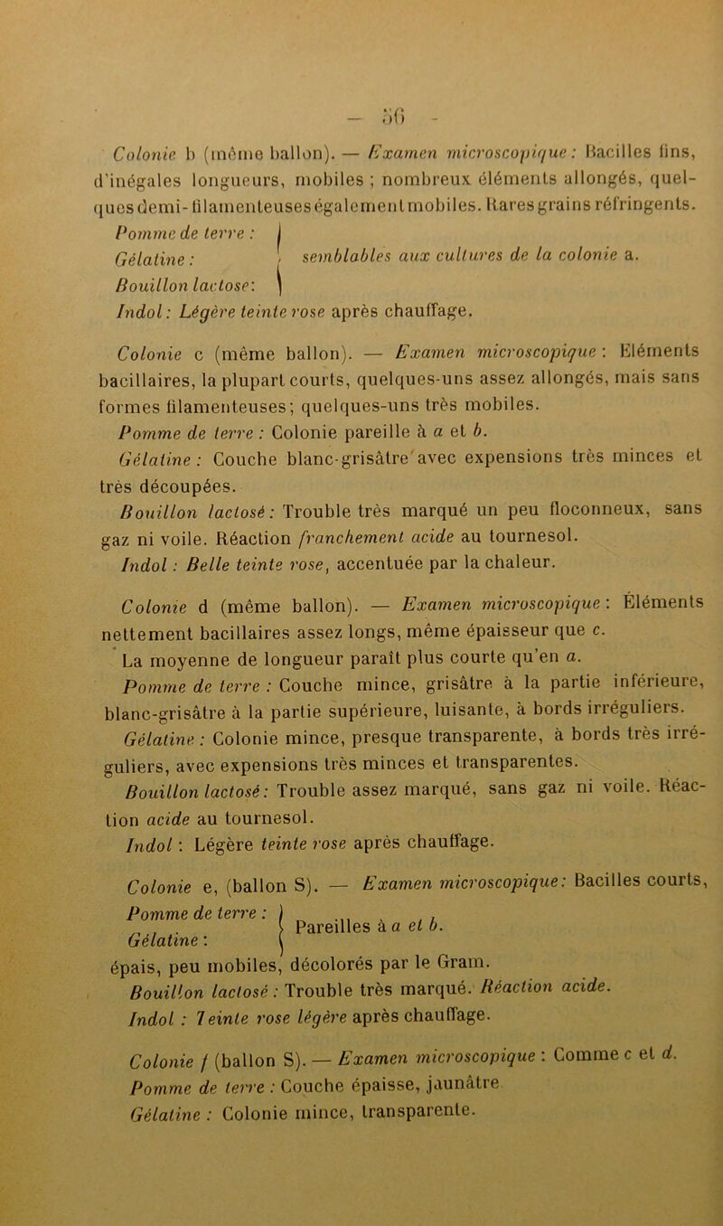 Colonie h (môme ballon). — Examen microscopiffue : Bacilles lins, d’inégales longueurs, mobiles ; nombreux éléments allongés, quel- ques demi-lilamenteuses également mobiles. Rares grains réfringents. Pomme de terre : j Bouillon lactose: ] Indol: Légère teinte rose après chauffage. Colonie c (même ballon). — Examen microscopique : Eléments bacillaires, la plupart courts, quelques-uns assez allongés, mais sans formes filamenteuses; quelques-uns très mobiles. Pomme de terre : Colonie pareille à a et è. Gélatine: Couche blanc-grisâtre'avec expensions très minces et très découpées. Bouillon lactosé : Trouble très marqué un peu floconneux, sans gaz ni voile. Réaction franchement acide au tournesol. Indol : Belle teinte rose, accentuée par la chaleur. Colonie d (même ballon). — Examen microscopique: Éléments nettement bacillaires assez longs, même épaisseur que c. La moyenne de longueur paraît plus courte qu’en a. Pomme de terre : Couche mince, grisâtre à la partie inférieure, blanc-grisâtre à la partie supérieure, luisante, à bords irréguliers. Gélatine: Colonie mince, presque transparente, à bords très irré- guliers, avec expensions très minces et transparentes. Bouillon lactosé: Trouble assez marqué, sans gaz ni voile. Réac- tion acide au tournesol. Indol : Légère teinte rose après chauffage. Colonie e, (ballon S). — Examen microscopique: Bacilles courts. épais, peu mobiles, décolorés par le Gram. Bouillon lactosé : Trouble très marqué. Réaction acide. Indol : Teinte rose après chauffage. Colonie / (ballon S). — Examen microscopique : Comme c et d. Pomme de terre : Couche épaisse, jaunâtie Gélatine : Colonie mince, transparente. Gélatine : semblables aux cultures de la colonie a. Pareilles ha et b.