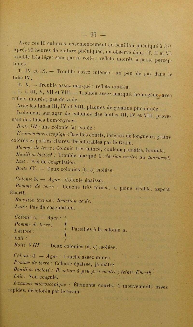 Avec ces 10 cullures, enscmencemenl en bouillon phéniqué k 3Ï«. Après 20 heures de culture phéniquée, on observe dans : T. II et VI trouble très léger sans gaz ni voile ; reflets moirés k peine percep- tibles. ^ 1. IV et IX. — Trouble assez intense; un peu de gaz dans le tube IV. T. X. — Trouble assez marqué ; reflets moirés. T. I, III, V, VII et VIII.— Trouble assez marqué, homogèneravec reflets moirés ; pas de voile. * Avec les tubes III, IV et VIII, plaques de gélatine phéniquée. Isolement sur agar de colonies des boîtes III, IV et VIII, prove- nant des tubes homonymes. Boilz lu ; une colonie (a) isolée : Examen microscopique: Bacilles courts, inégaux de longueur; grains colorés et parties claires. Décolorables par le Gram. Pomme de terre: Colonie très mince, couleurvjaunâtre, humide. Bouillon lactosé : Trouble marqué à réaction neutre au tournesol. Lait : Pas de coagulation. Boite IV. — Deux colonies (b, c) isolées. Colonie b. —■ Agar: Colonie épaisse. Pomme de terre : Couche très mince, à peine visible, aspect Eberth. Bouillon lactosé : Béaction acide. Lait : Pas de coagulation. Colonie c. — Agar: \ Pomme de terre : I Lactose : f à la colonie a. Lait : j Boîte VIII. — Deux colonies (d, e) isolées. Colonie d. Agar : Couche assez mince. Pomme de terre : Colonie épaisse, jaunâtre. Bouillon lactosé : Béaction à peu près neutre ; teinte Eberth. Lait : Non coagulé. Examen microscopique : Éléments courts, à mouvements assez rapides, décolorés par le Gram.