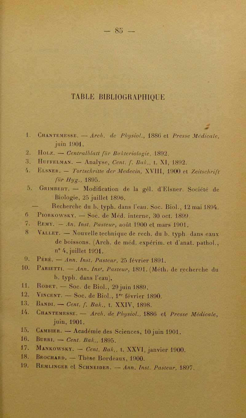 TABLE BIBLIOGBAPHIQUE 1. Chantemesse. — de P//?/s«o/., 1886 el Presse Médicale, juin 1001. 2. Holz. — Centralhlatt fur BahterioLogie, 1892. 3. Huffelman. — Analyse, CenL. f. Bak., t. XI, 1892. 4. Elsnee. — Tôttschritte der Médecin, XVIII, 1900 et Zeitschrift far IPyg., 1895. / 5. Grimbert. — Modification de la gél. d’Elsner. Société de Biologie, 25 juillet 1896. — Recherche du b. typh. dans l’eau. Soc. Biol., 12 mai 1894. 6 PxoRKOwsKY. — Soc. de Méd. interne, 30 oct. 1899. 7. R.EMY. — An. Inst. Pasteur, août 1900 et mars 1901. 8 Vallet. — Nouvelle technique de rech. du b. typh dans eaux de boissons. (Arch. de méd. expérim. et d’anal, pathol., n” 4, juillet 1901. 9. Péré. — Ann. Inst. Pasteur, 25 février 1891. 10. Parietti. — Ann. Insl Pasteur, 1891. (Méthi de recherche du b. typh. dans l’eau). 11. Rodet. — Soc. de Biol., 29 juin 1889. 12. Vincent. — Soc. de Biol., l®'' février 1890. 13. Bandi. — Cent. f. Bak., t. XXIV, 1898. 14. Ghantemesse. — Arch. de Physiol., 1886 et Presse Médicale, juin, 1901. 15. Gambier. — Académie des Sciences, 10 juin 1901. 16. Burri. — Cent. Bak., 1895. 17. Mankowsky. — Cent. Bak,, t. XXVI, janvier 1900. 18. Brochard. — Thèse Bordeaux, 1900. 19. Remlinger et Schneider. — Ann. Inst. Pasteur, 1897.